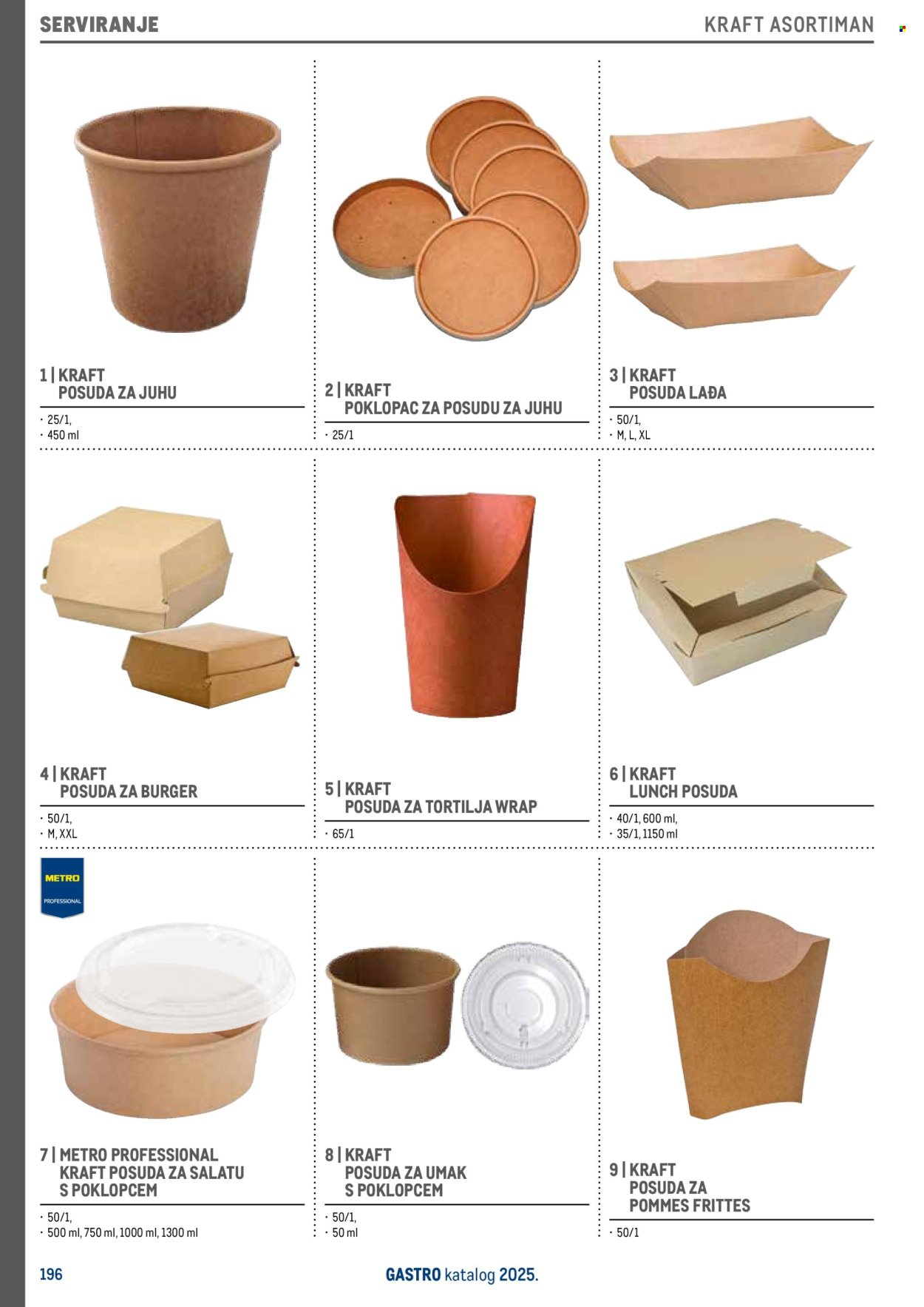 METRO katalog - Gastro 2025