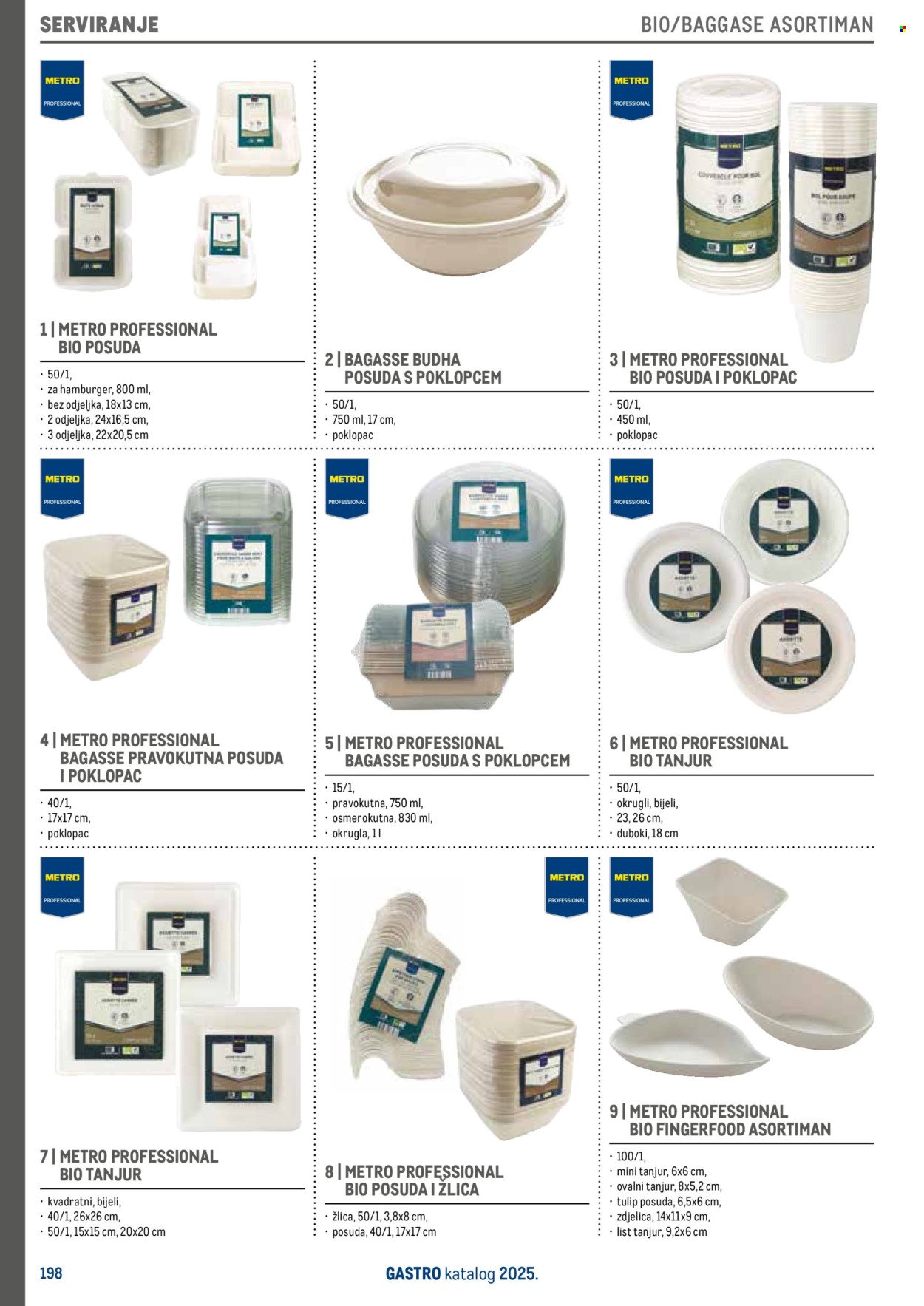 METRO katalog - Gastro 2025