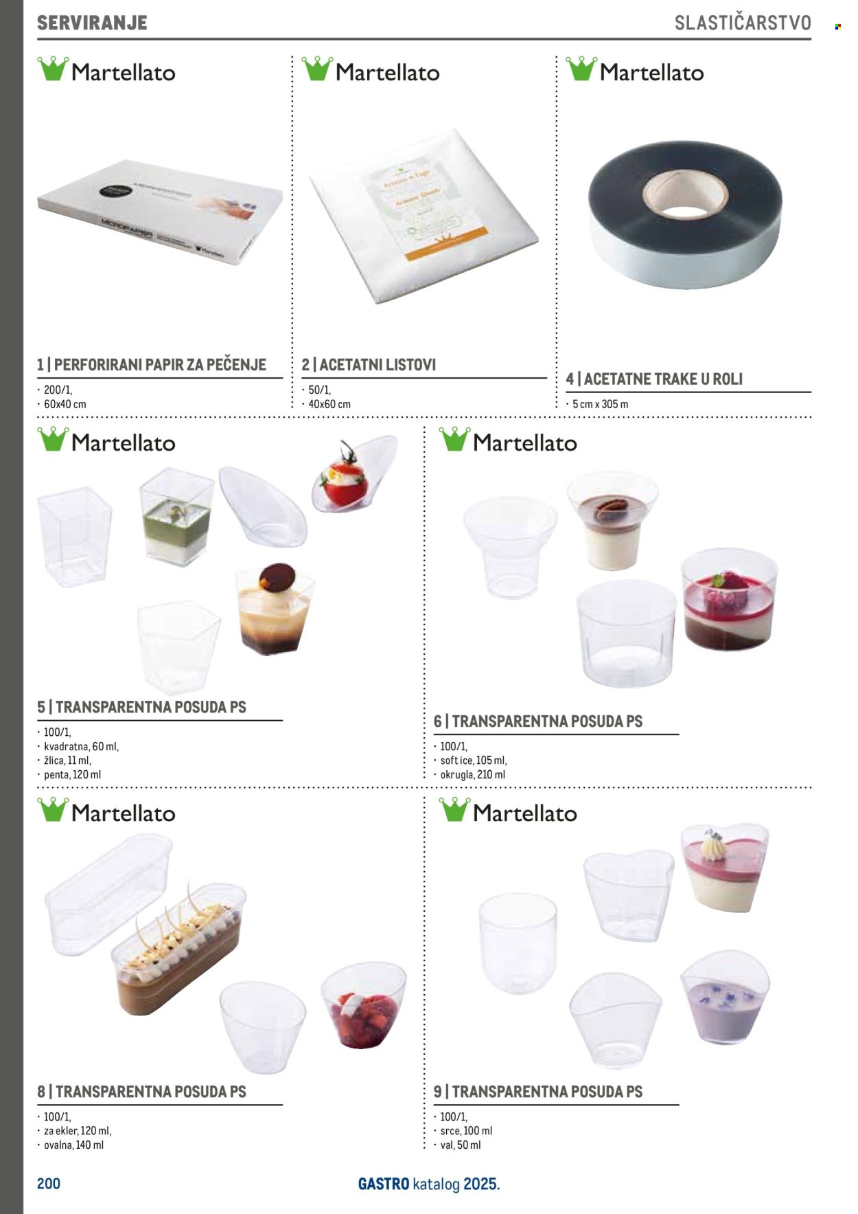 METRO katalog - Gastro 2025