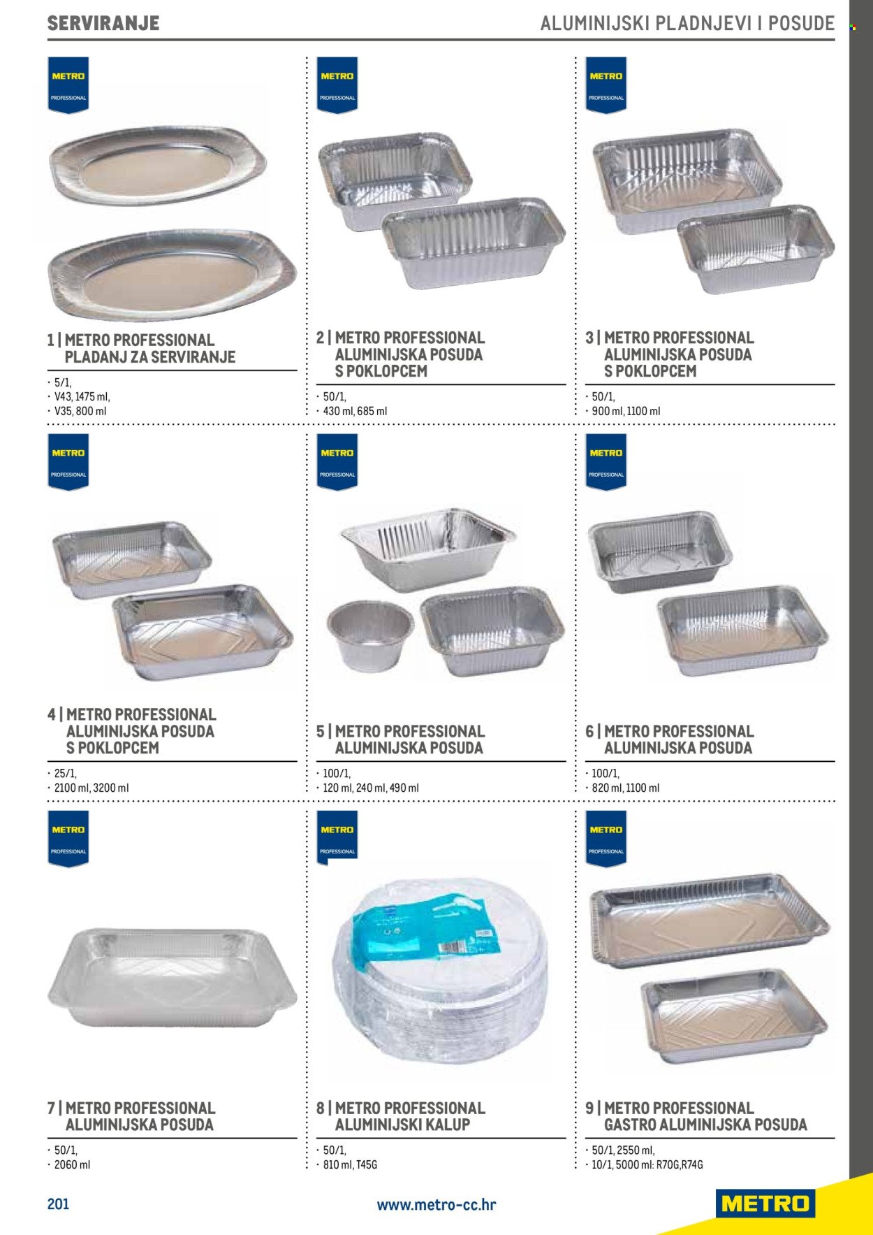 METRO katalog - Gastro 2025