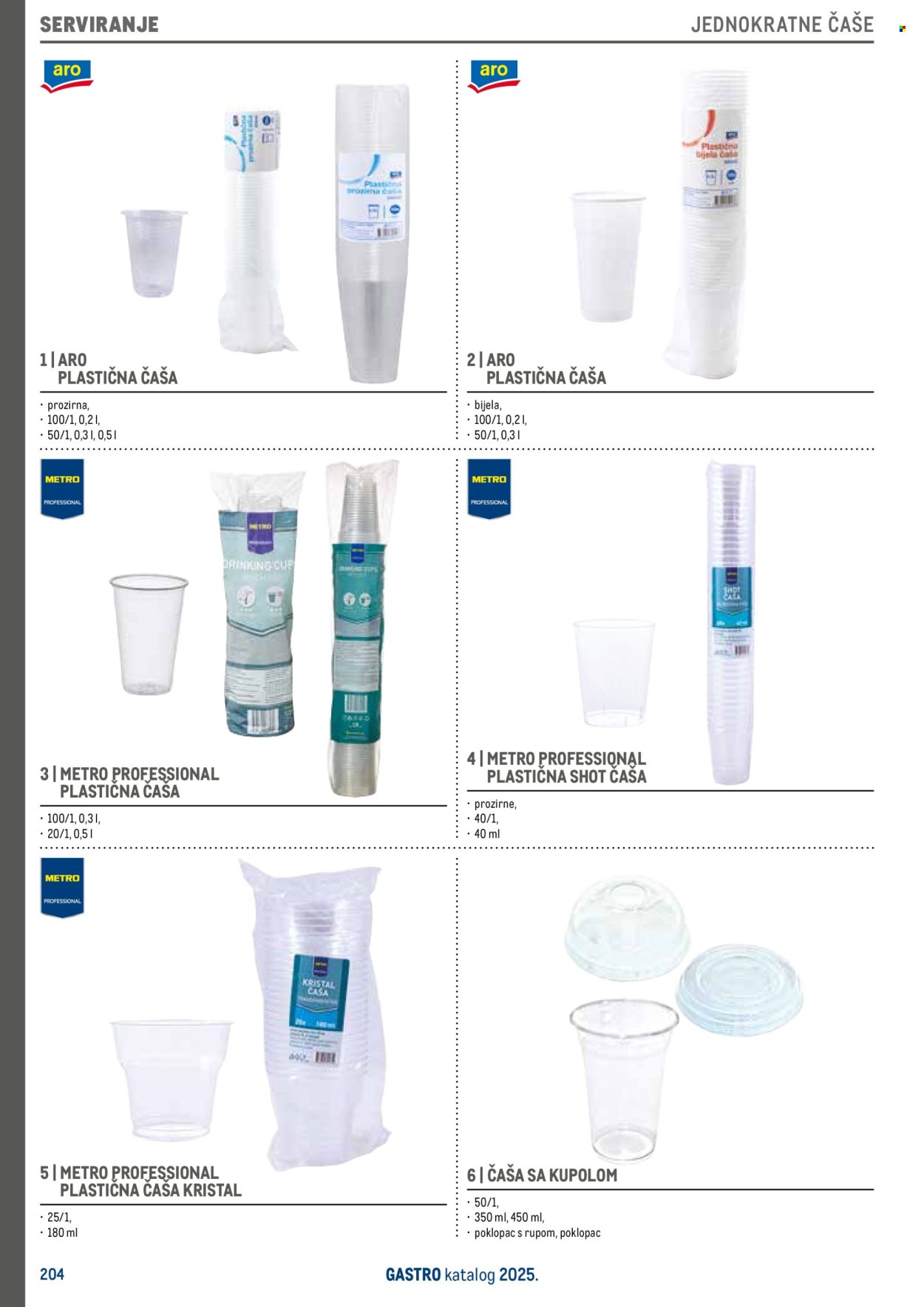 METRO katalog - Gastro 2025