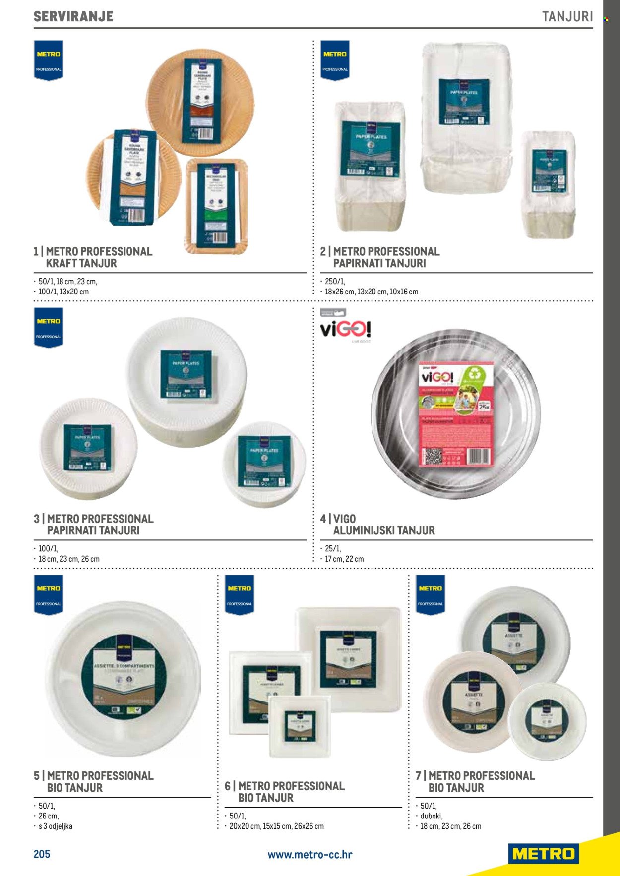 METRO katalog - Gastro 2025