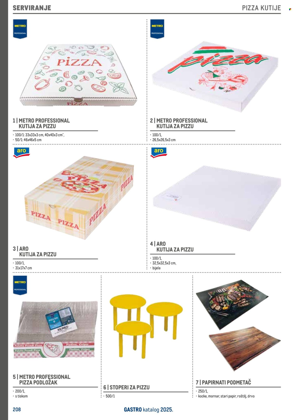 METRO katalog - Gastro 2025