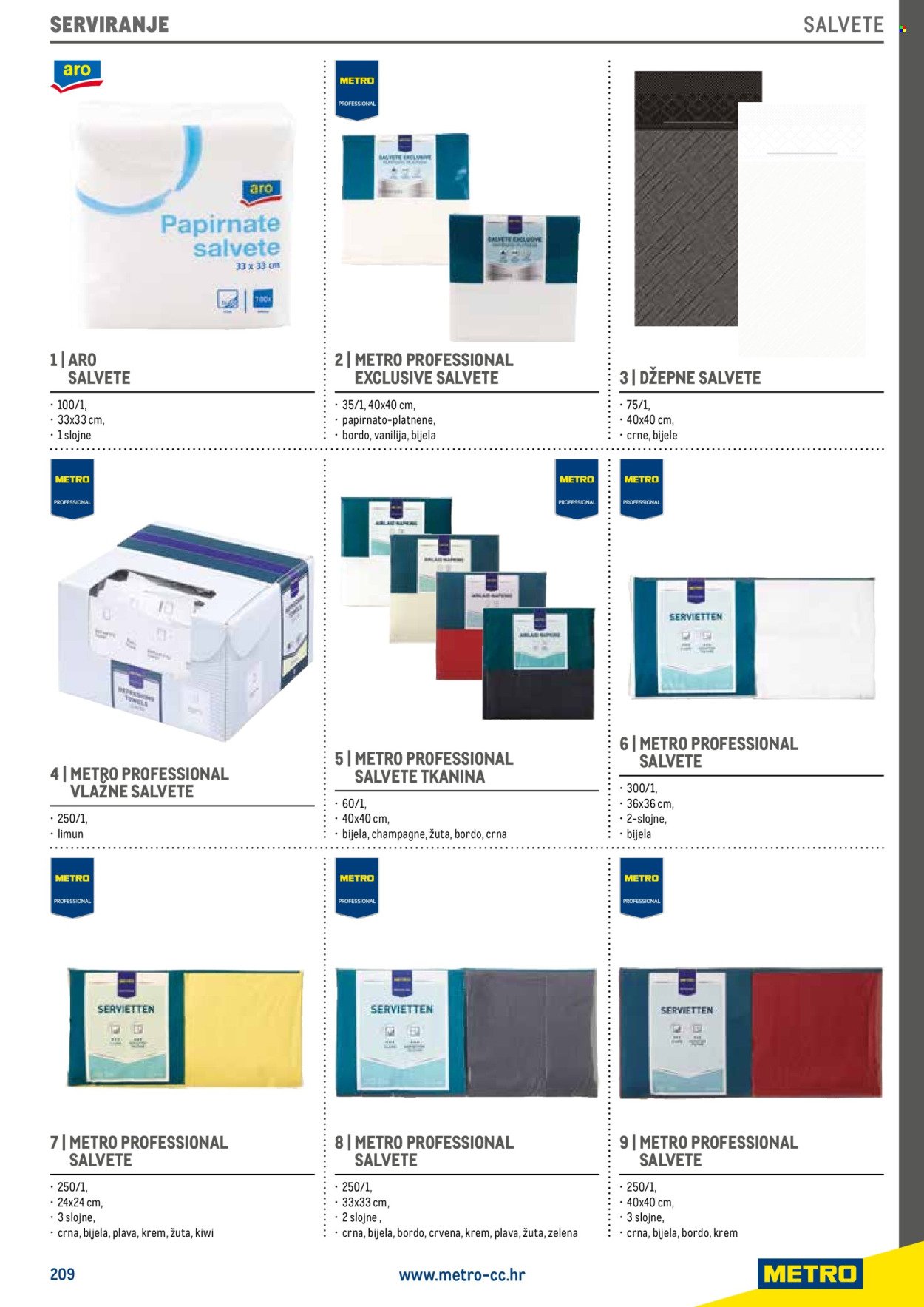 METRO katalog - Gastro 2025
