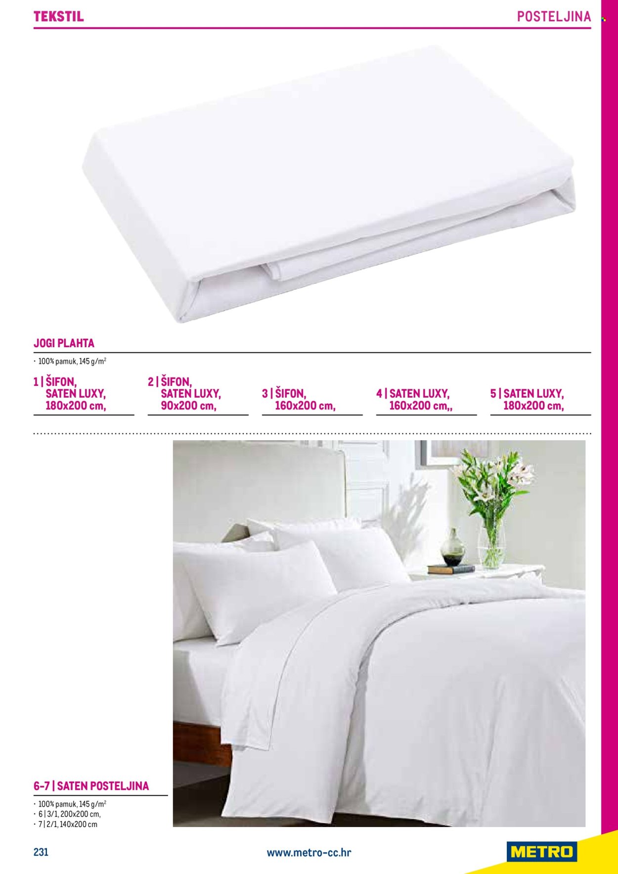 METRO katalog - Gastro 2025