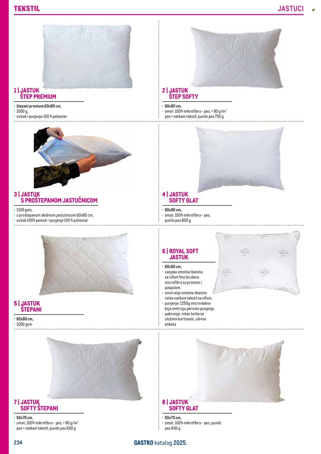 METRO katalog - Gastro 2025