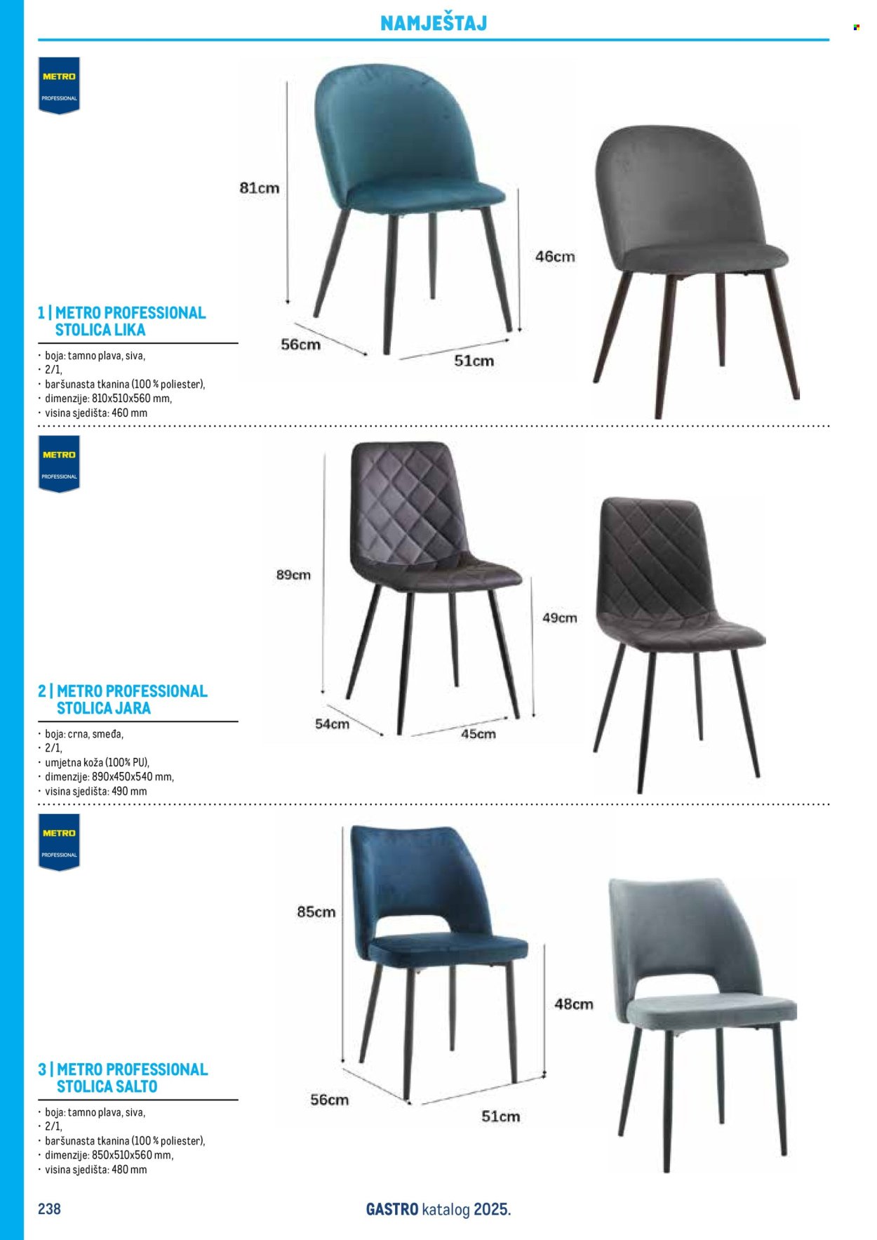 METRO katalog - Gastro 2025