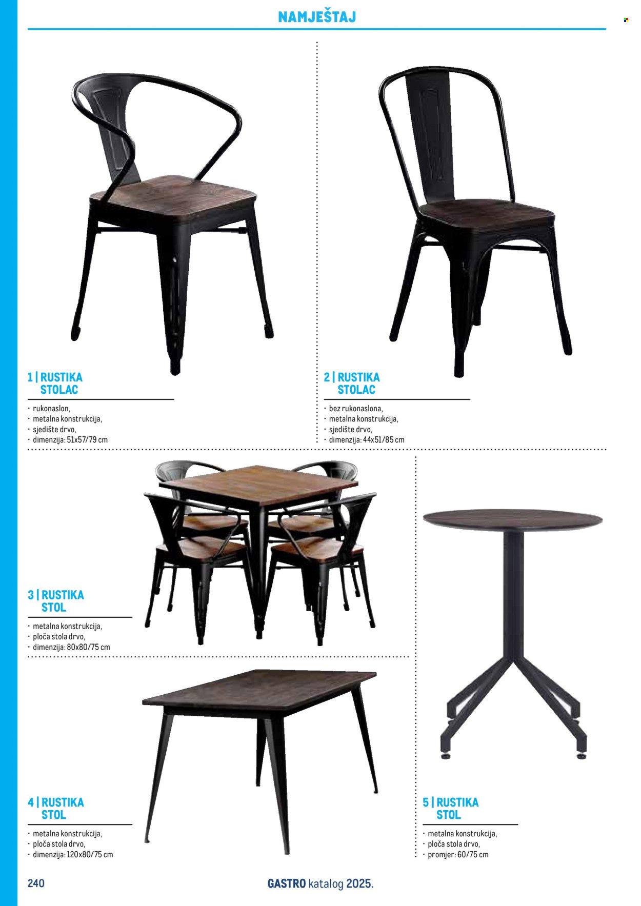 METRO katalog - Gastro 2025