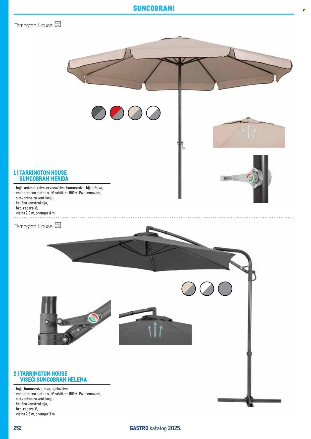 METRO katalog - Gastro 2025