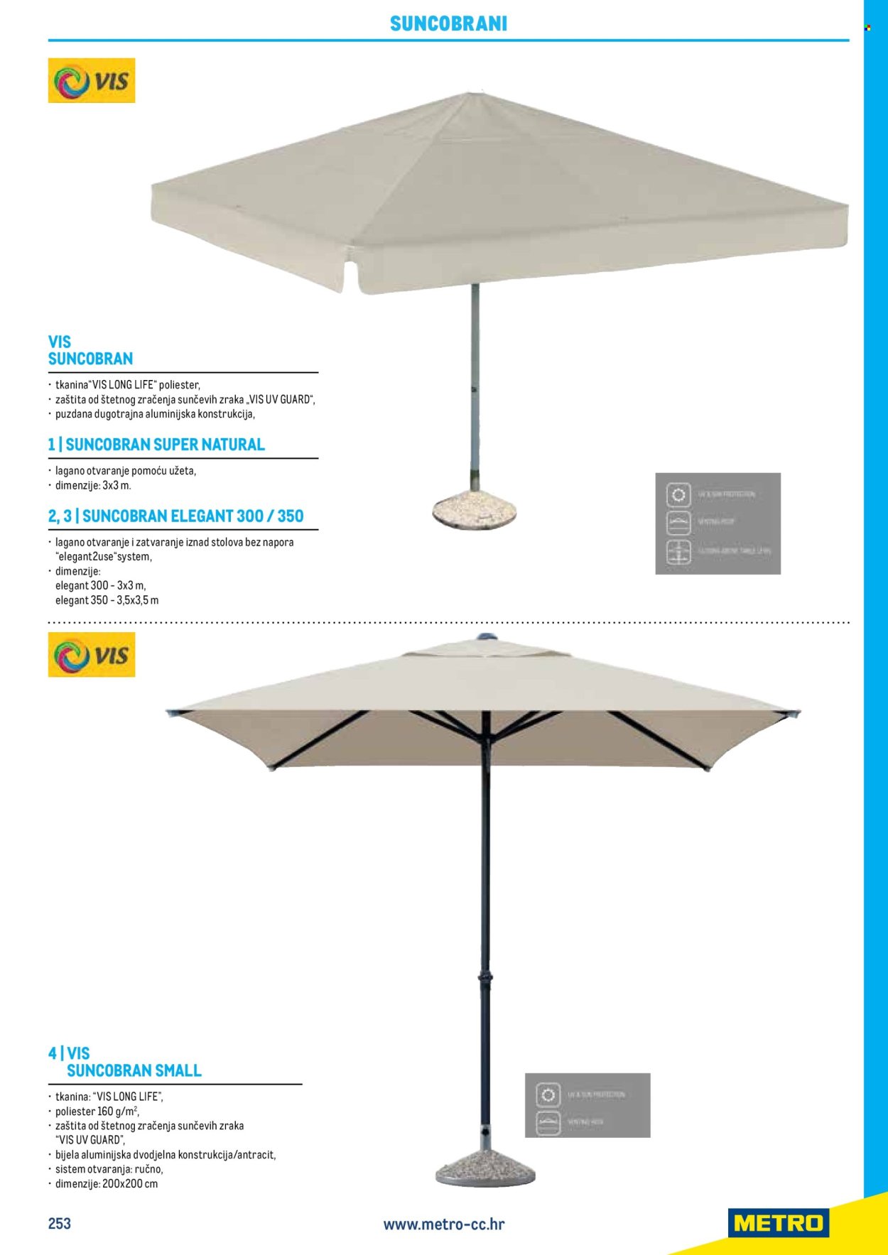 METRO katalog - Gastro 2025