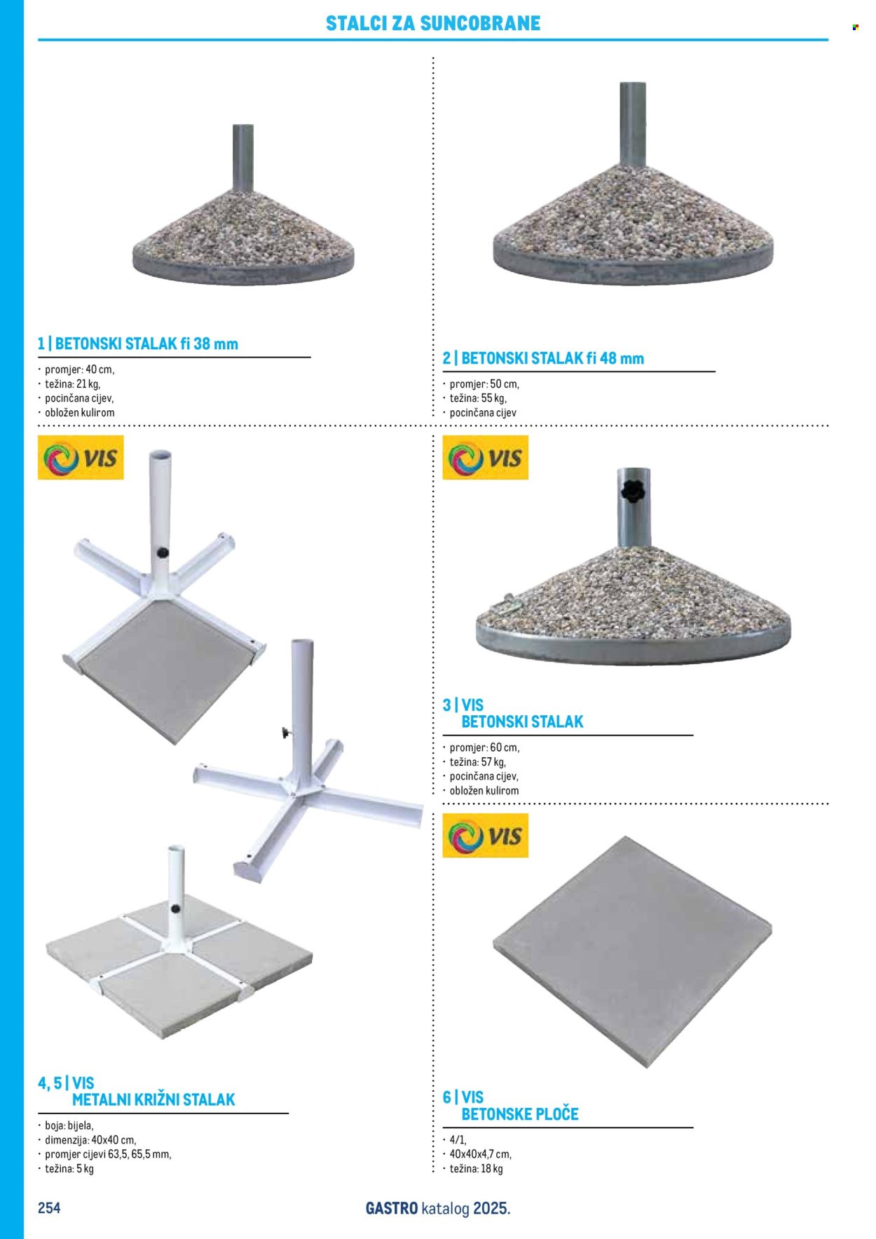METRO katalog - Gastro 2025