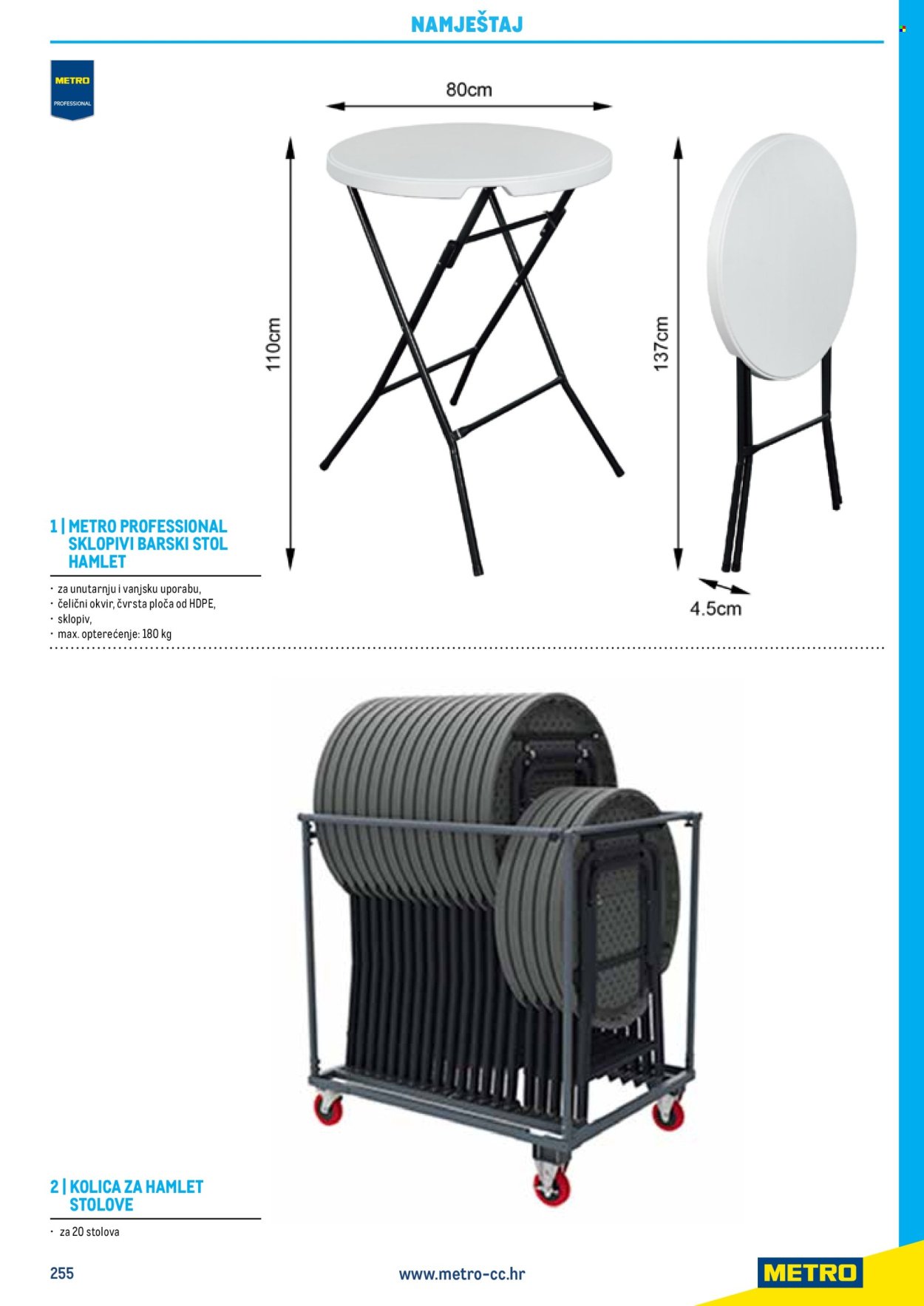 METRO katalog - Gastro 2025