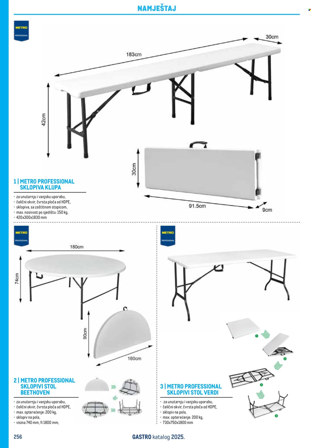 METRO katalog - Gastro 2025