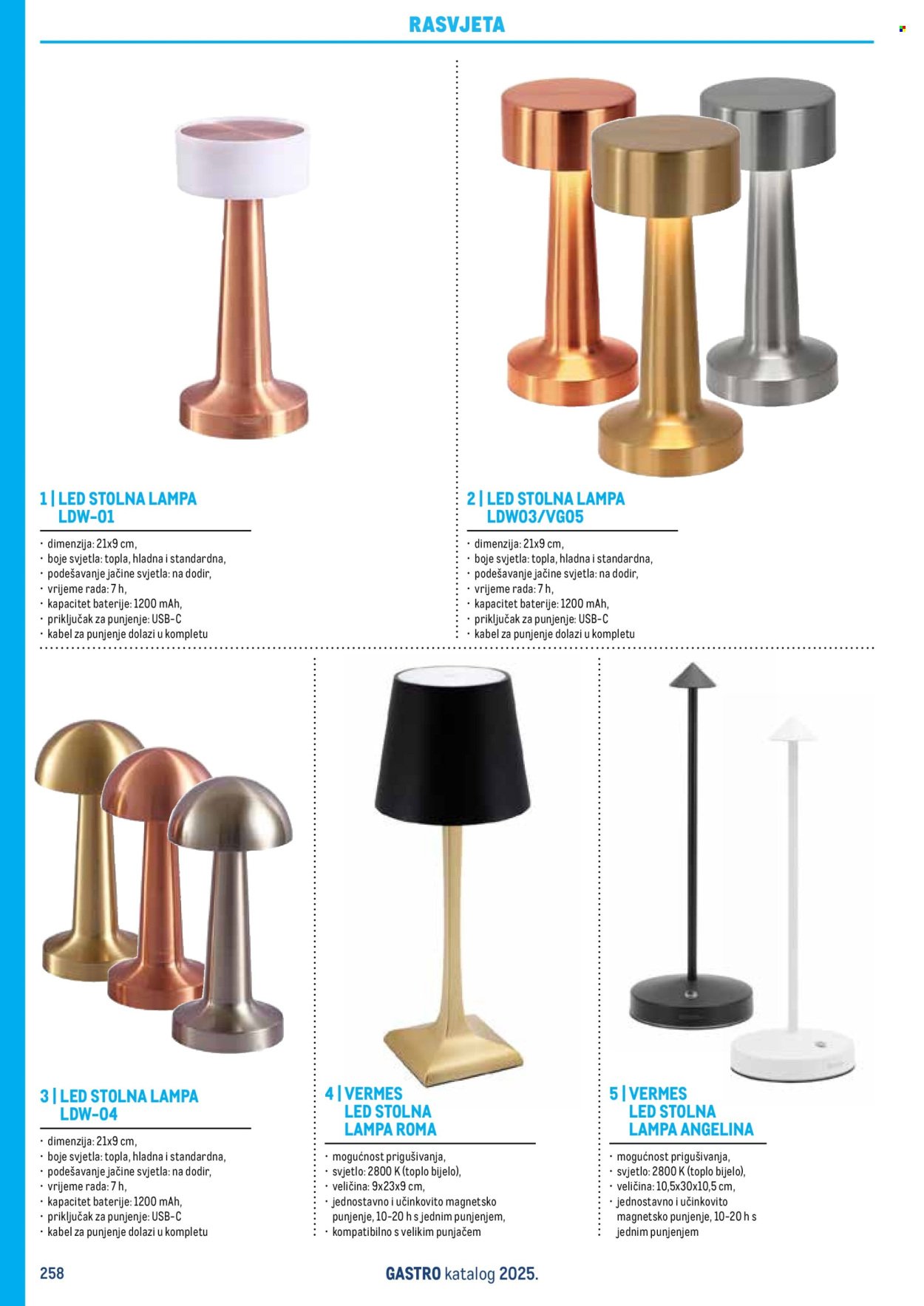 METRO katalog - Gastro 2025