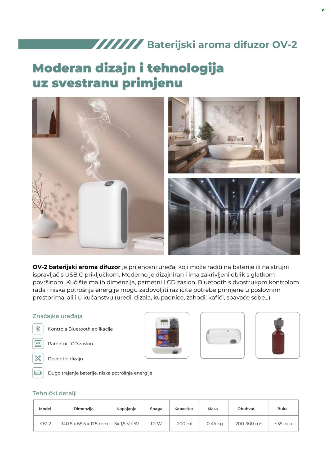 METRO katalog - Gastro 2025