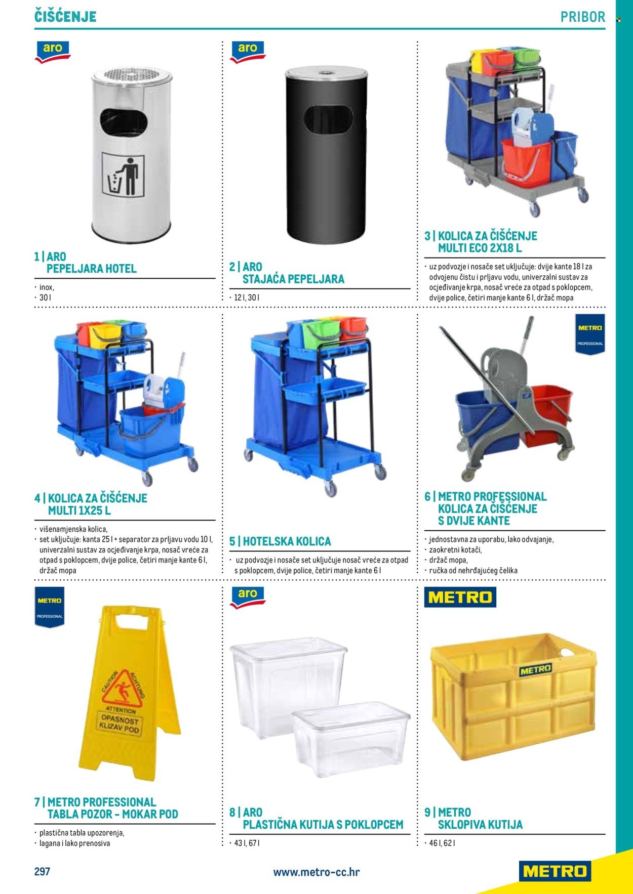 METRO katalog - Gastro 2025