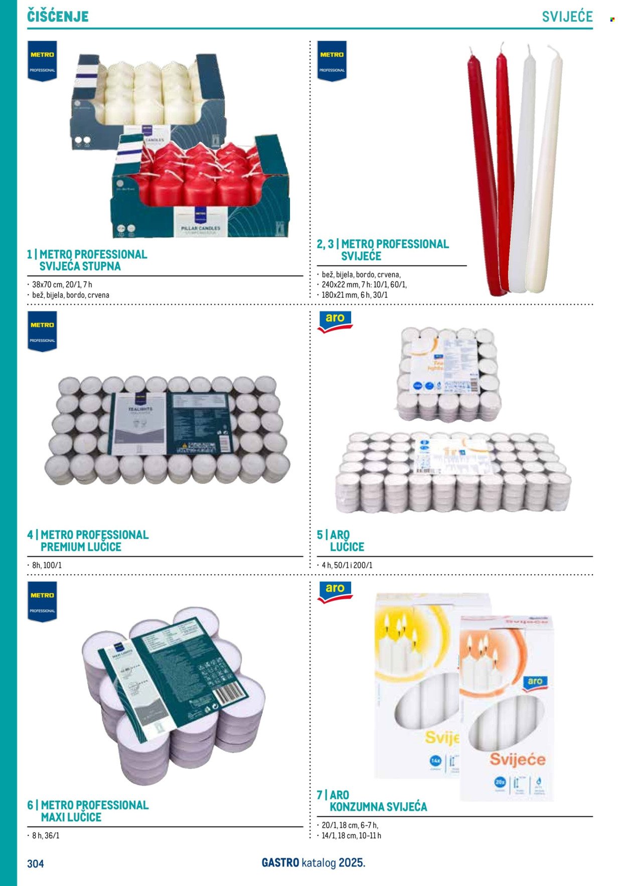 METRO katalog - Gastro 2025