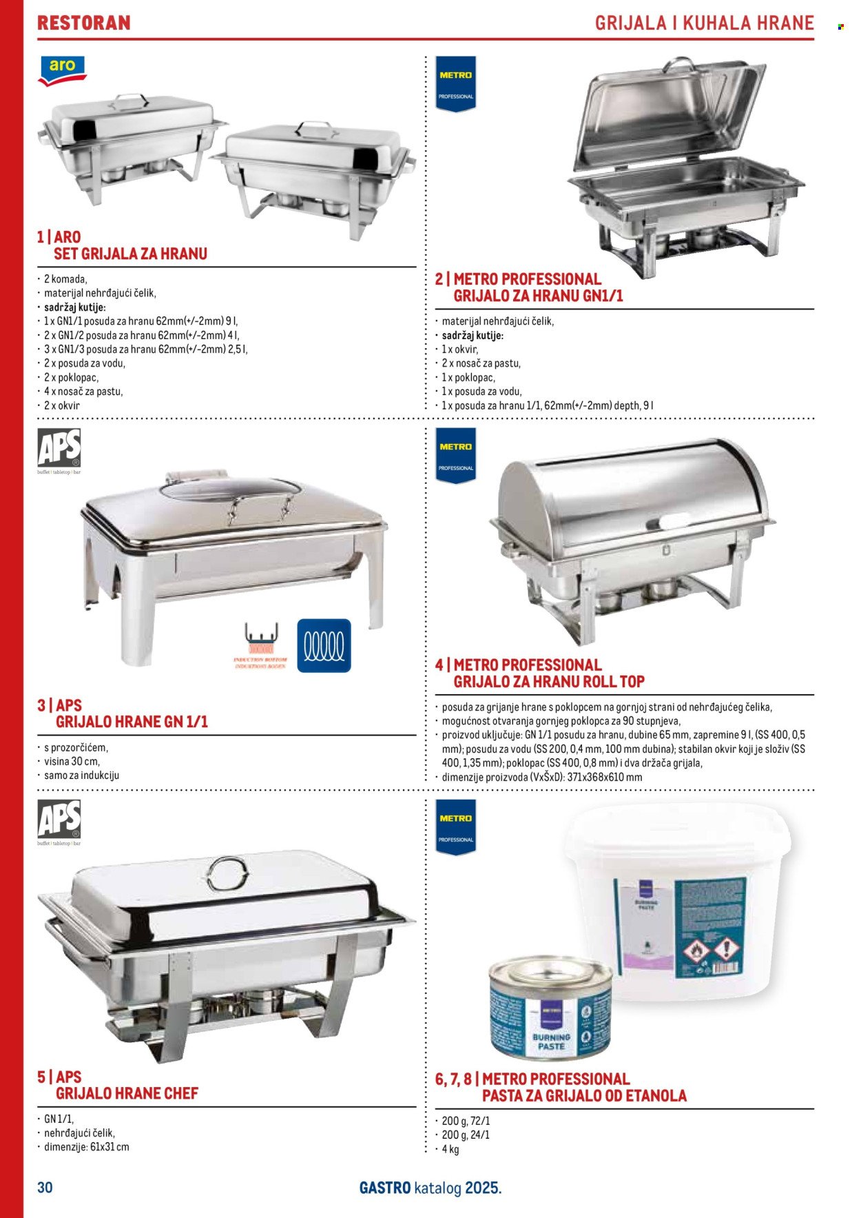 METRO katalog - Gastro 2025