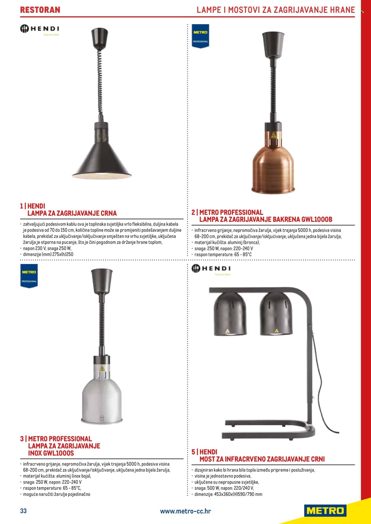 METRO katalog - Gastro 2025