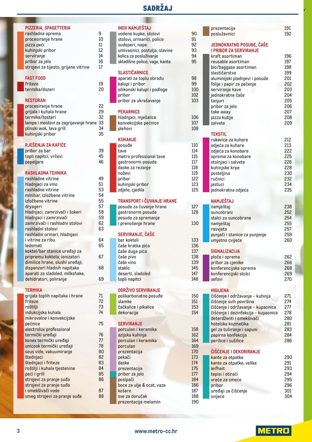 METRO katalog - Gastro 2025