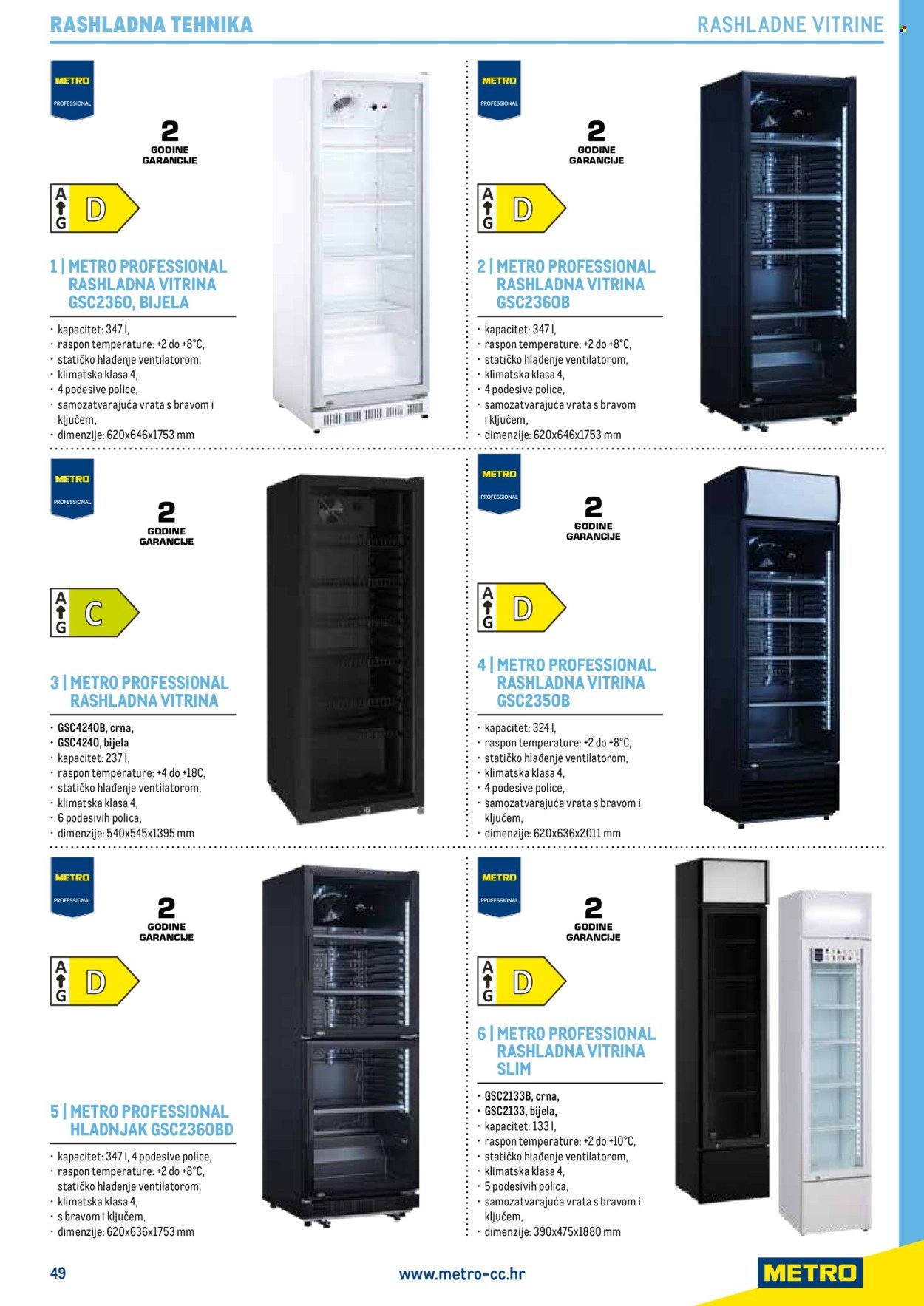 METRO katalog - Gastro 2025