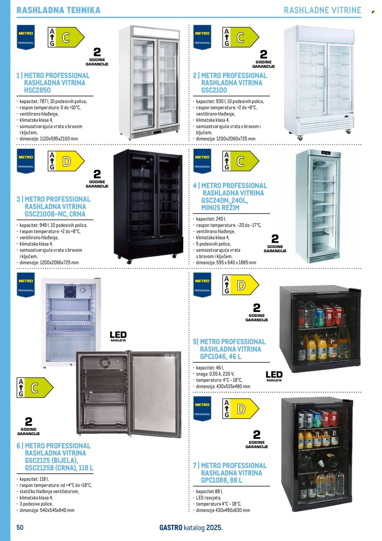 METRO katalog - Gastro 2025