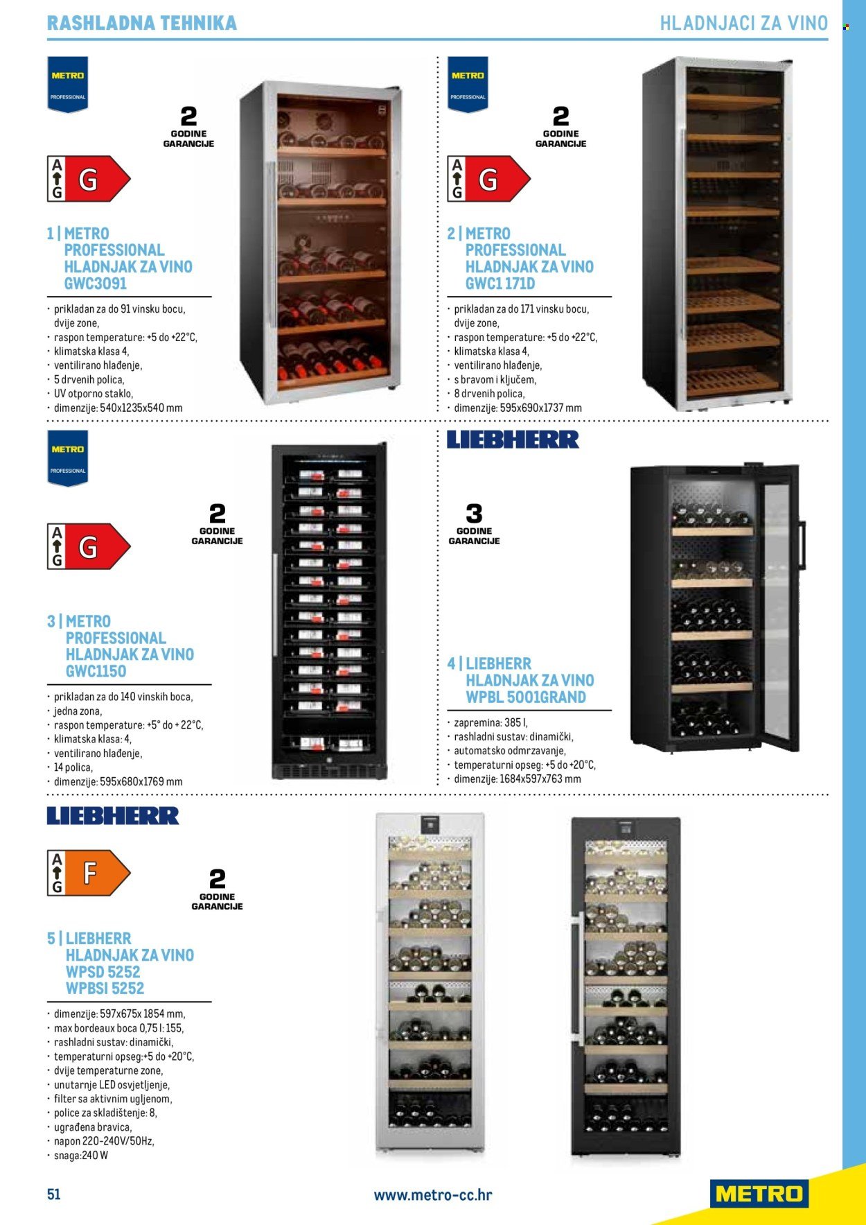 METRO katalog - Gastro 2025