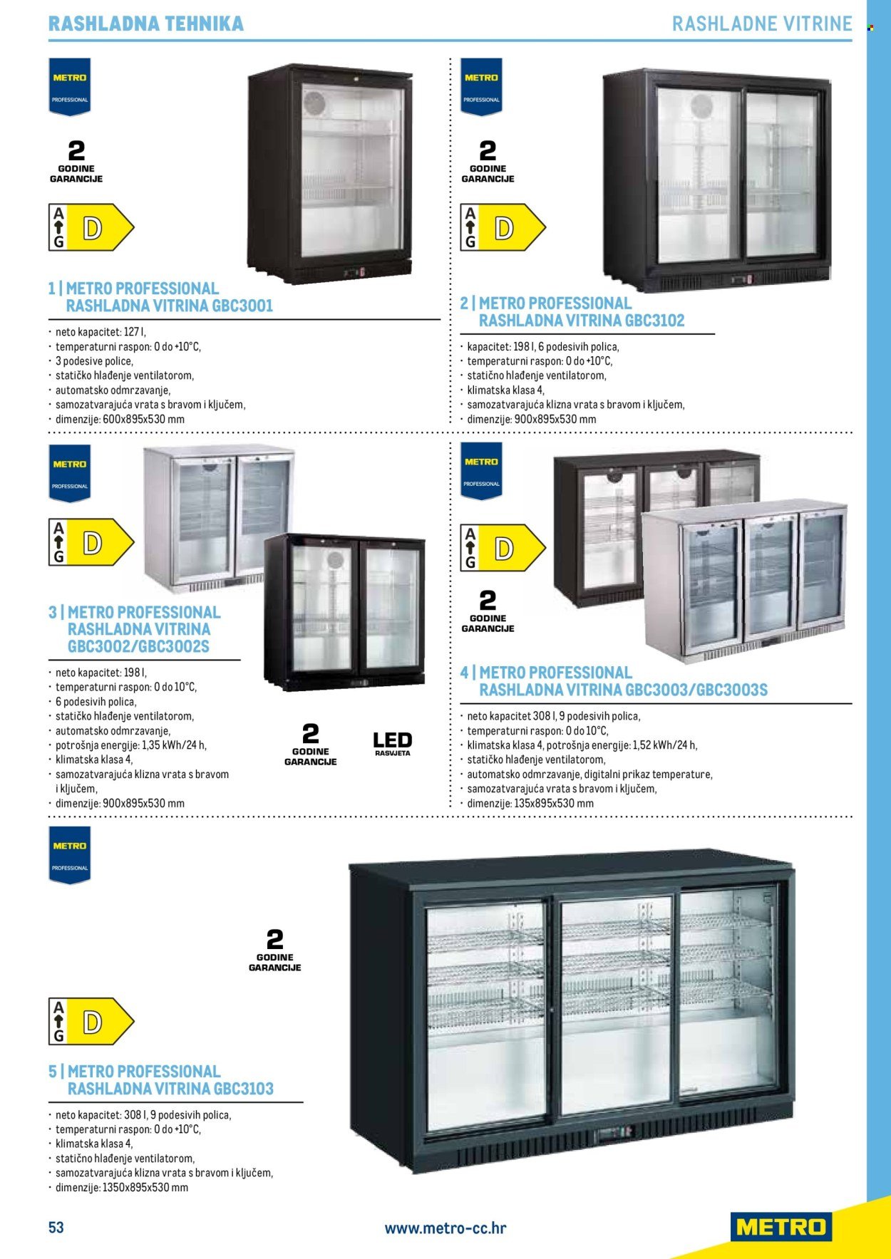 METRO katalog - Gastro 2025