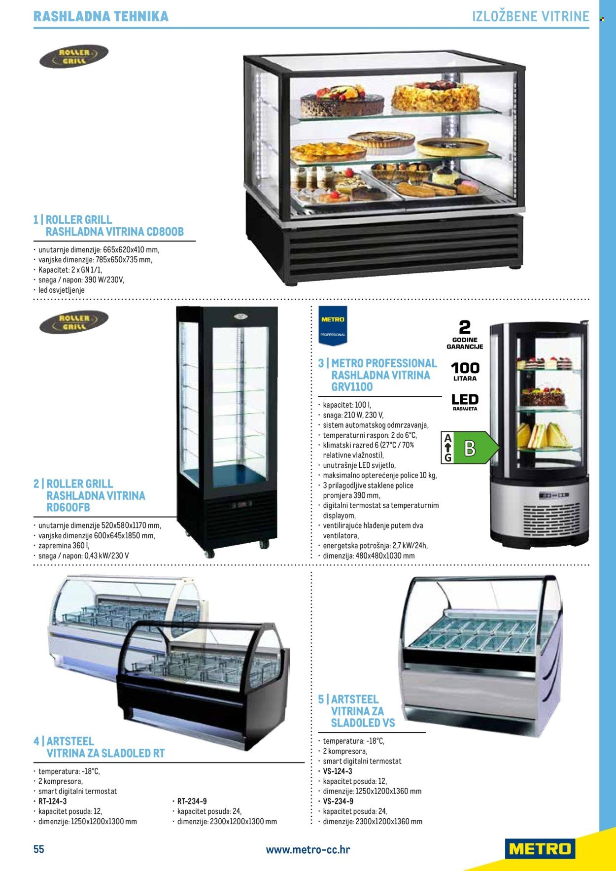 METRO katalog - Gastro 2025