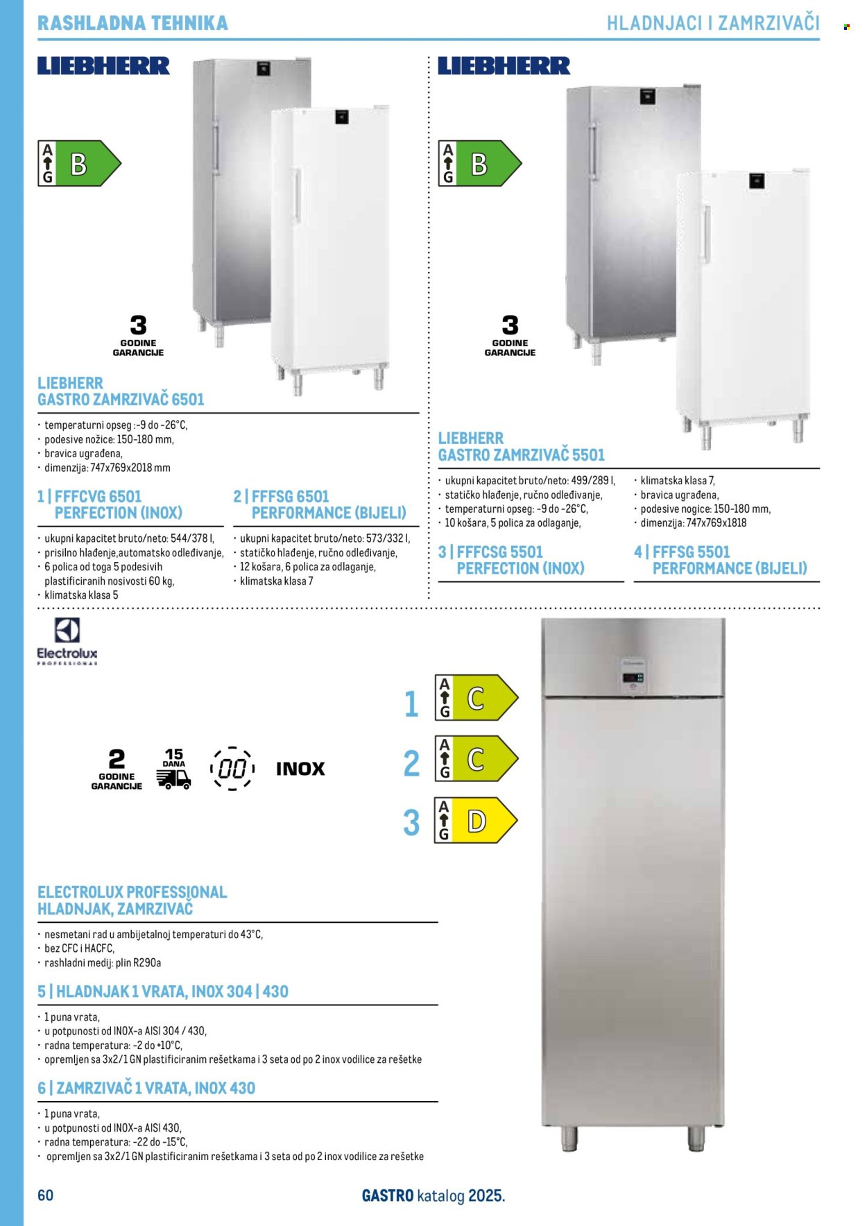 METRO katalog - Gastro 2025