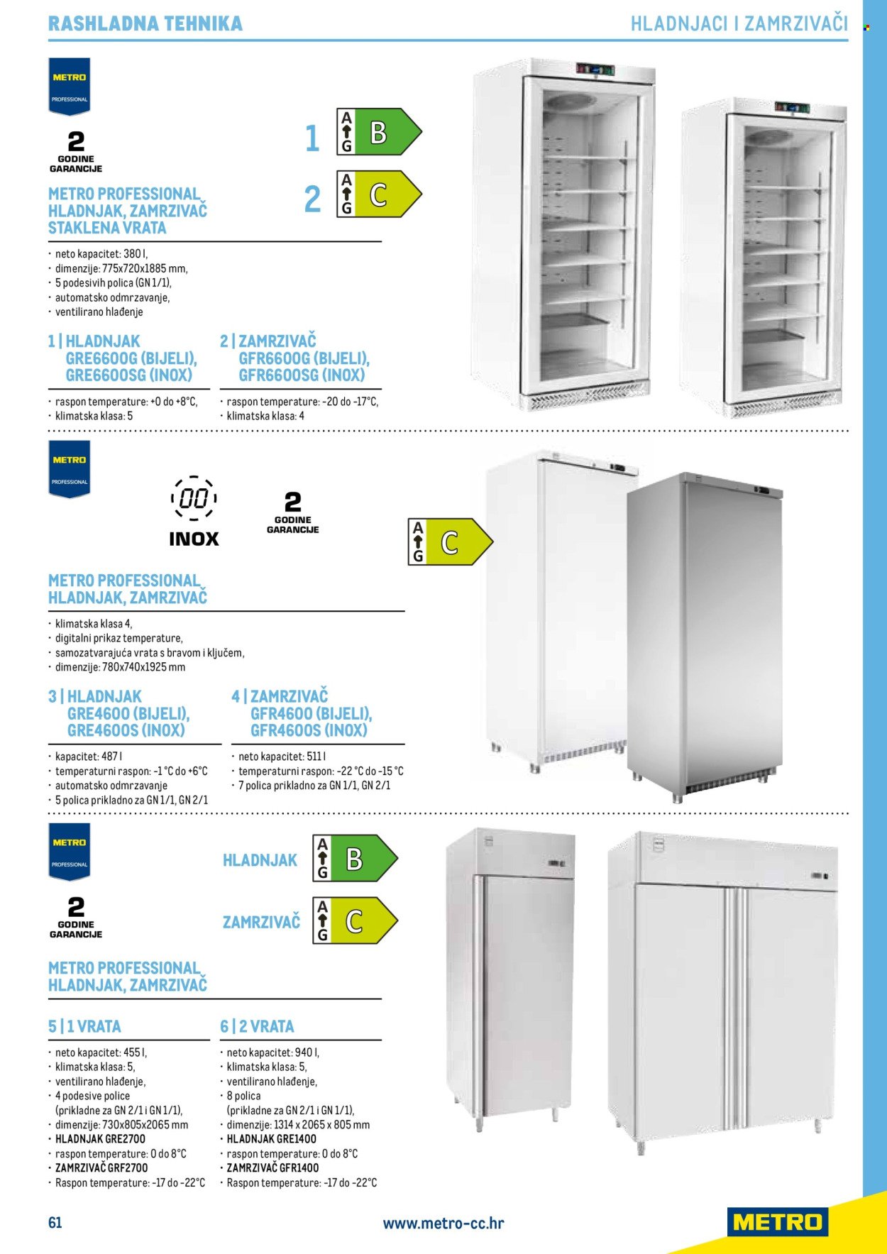METRO katalog - Gastro 2025