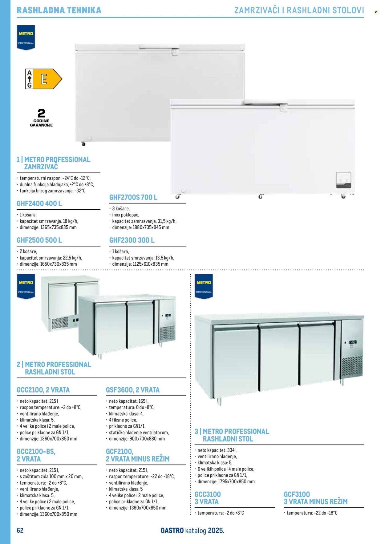 METRO katalog - Gastro 2025