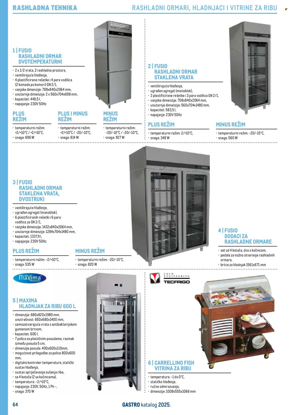 METRO katalog - Gastro 2025