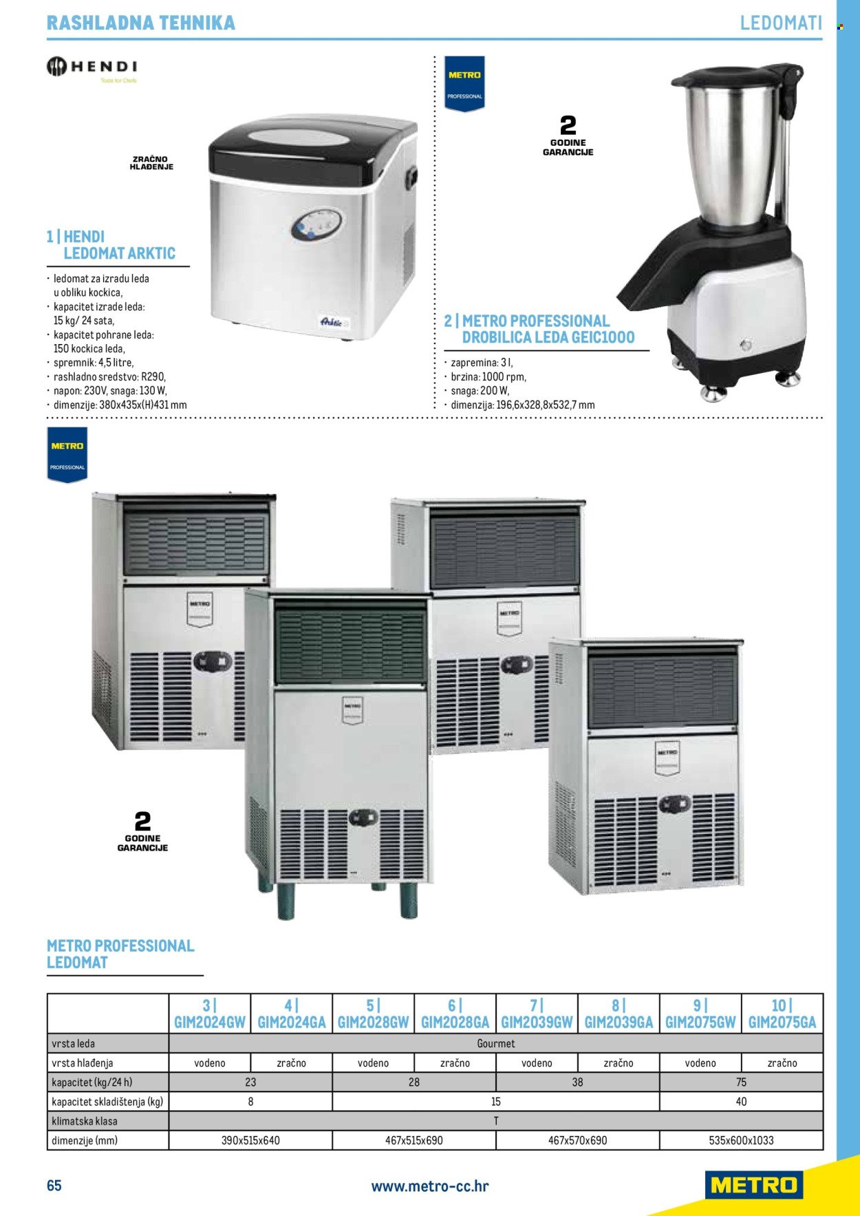 METRO katalog - Gastro 2025