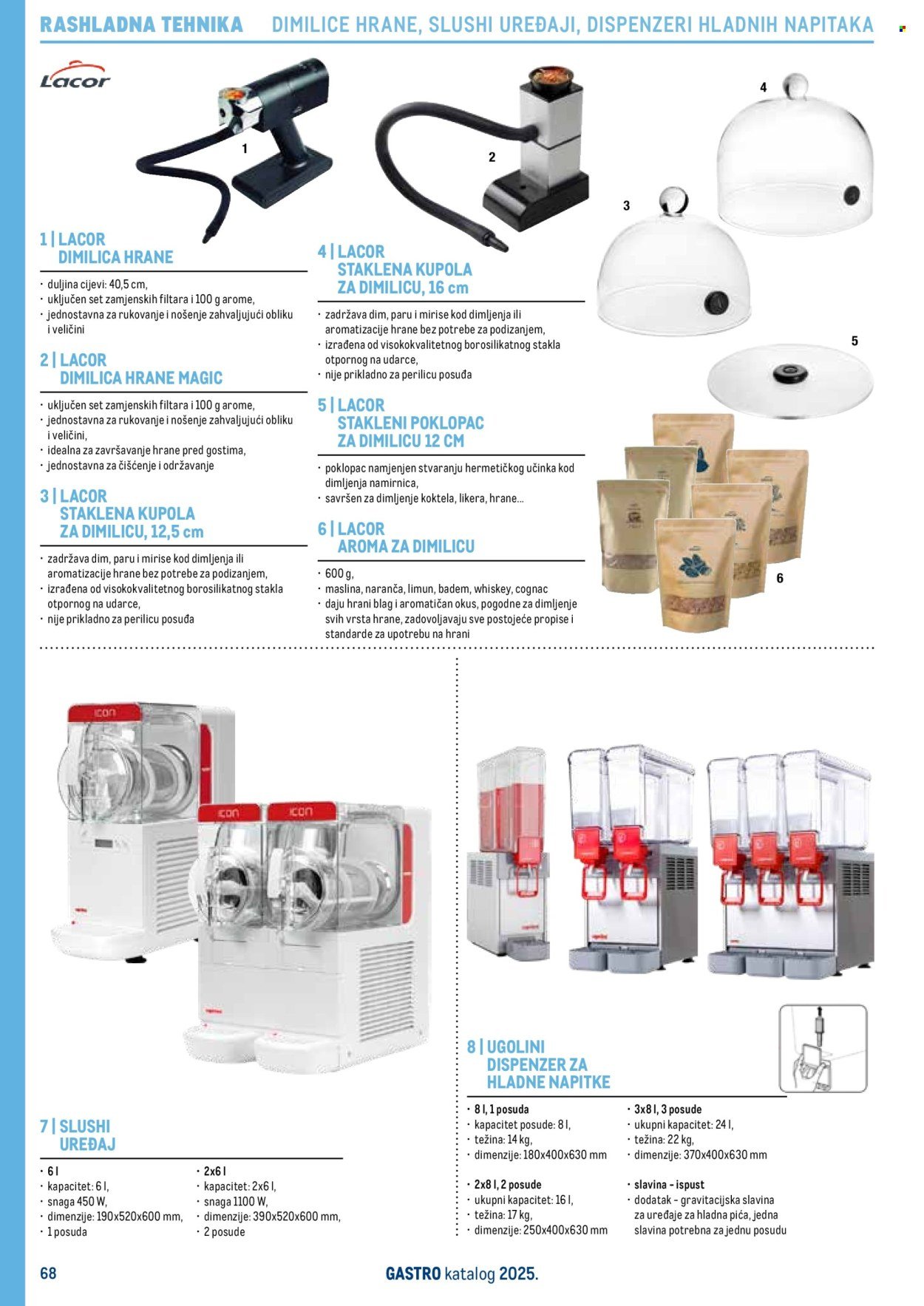 METRO katalog - Gastro 2025
