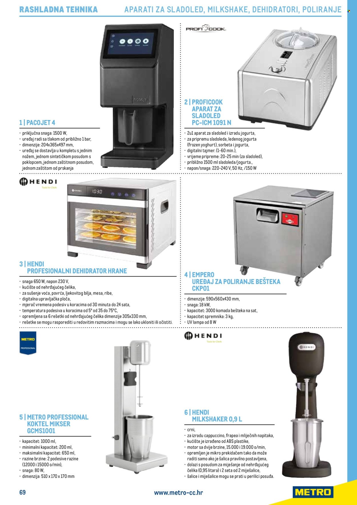 METRO katalog - Gastro 2025