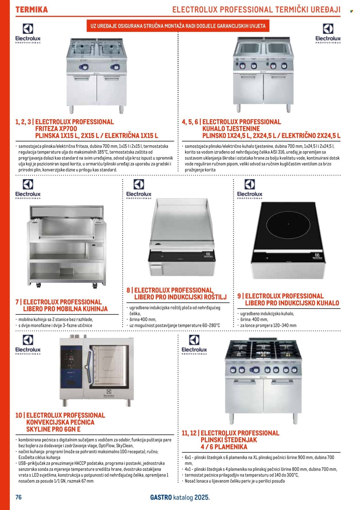METRO katalog - Gastro 2025
