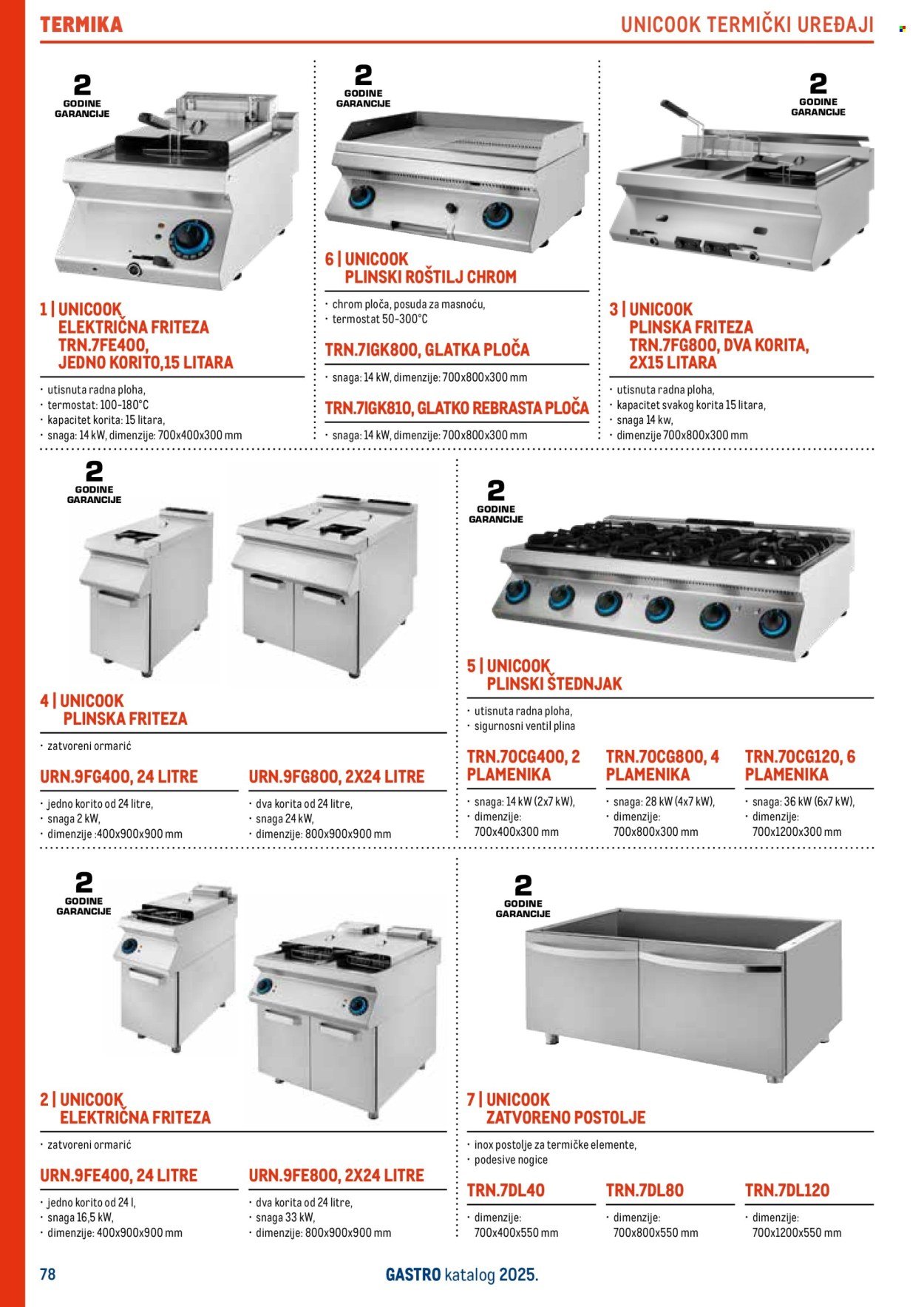 METRO katalog - Gastro 2025