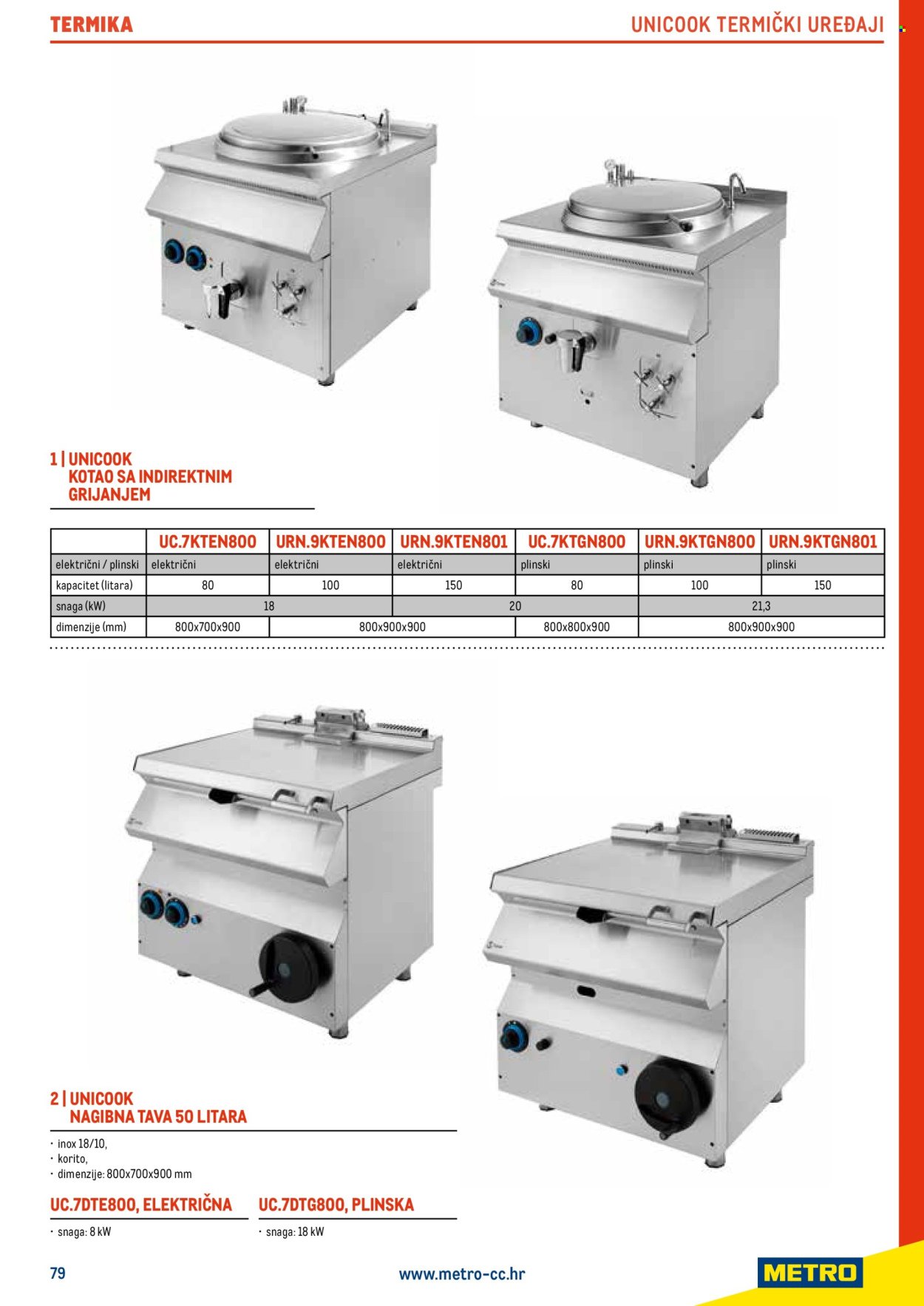 METRO katalog - Gastro 2025