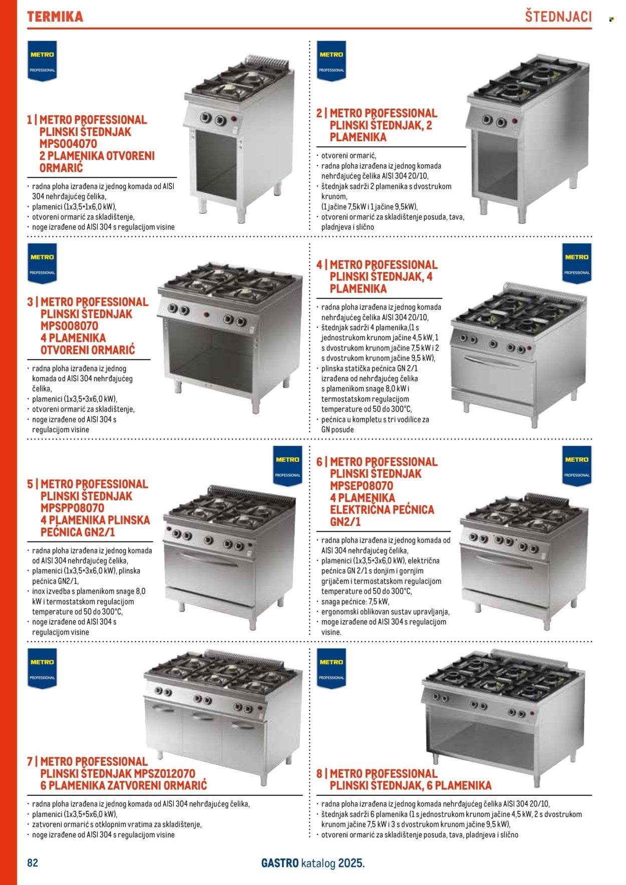 METRO katalog - Gastro 2025