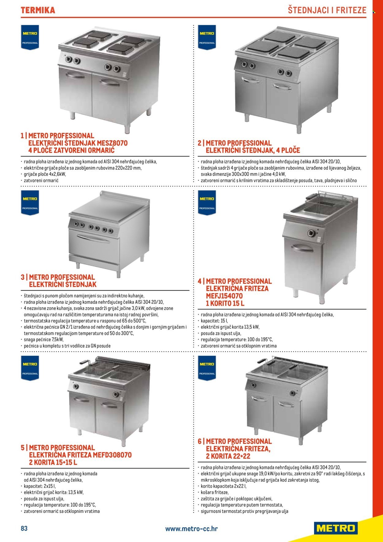 METRO katalog - Gastro 2025