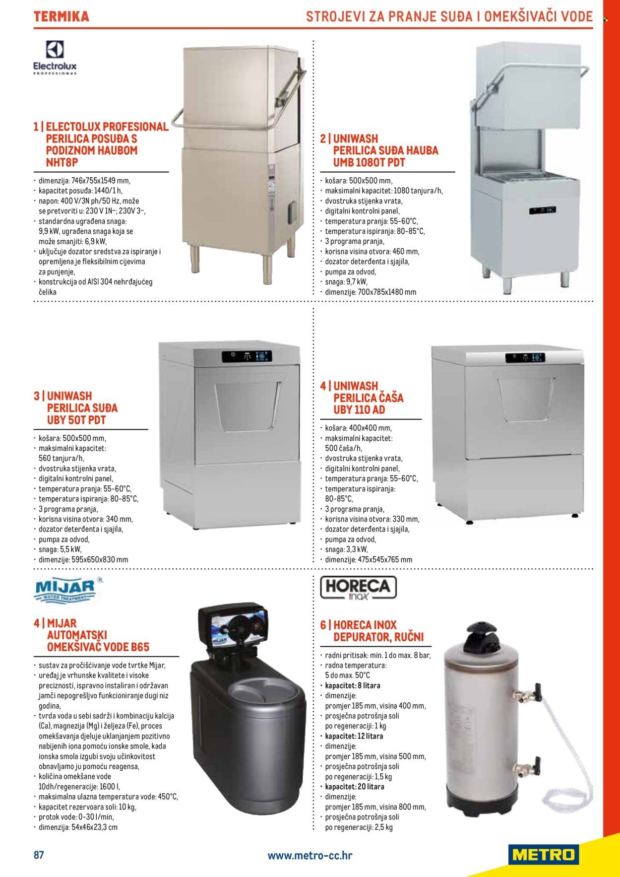 METRO katalog - Gastro 2025