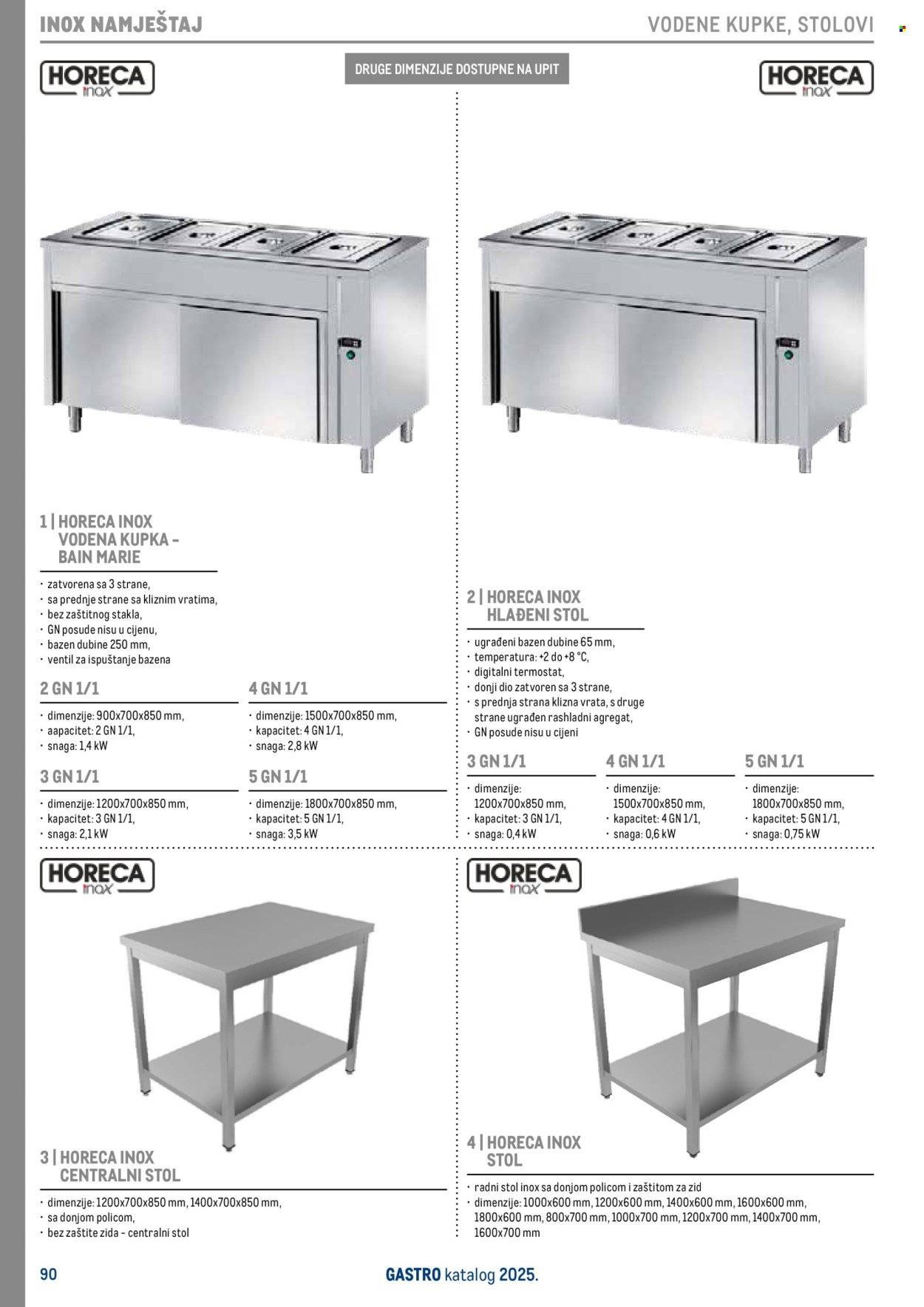 METRO katalog - Gastro 2025