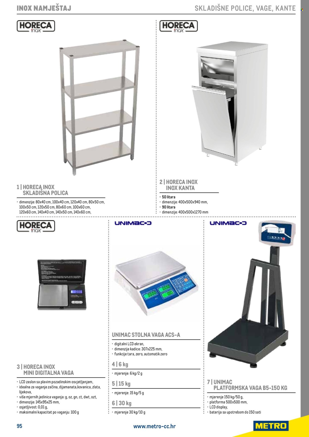 METRO katalog - Gastro 2025