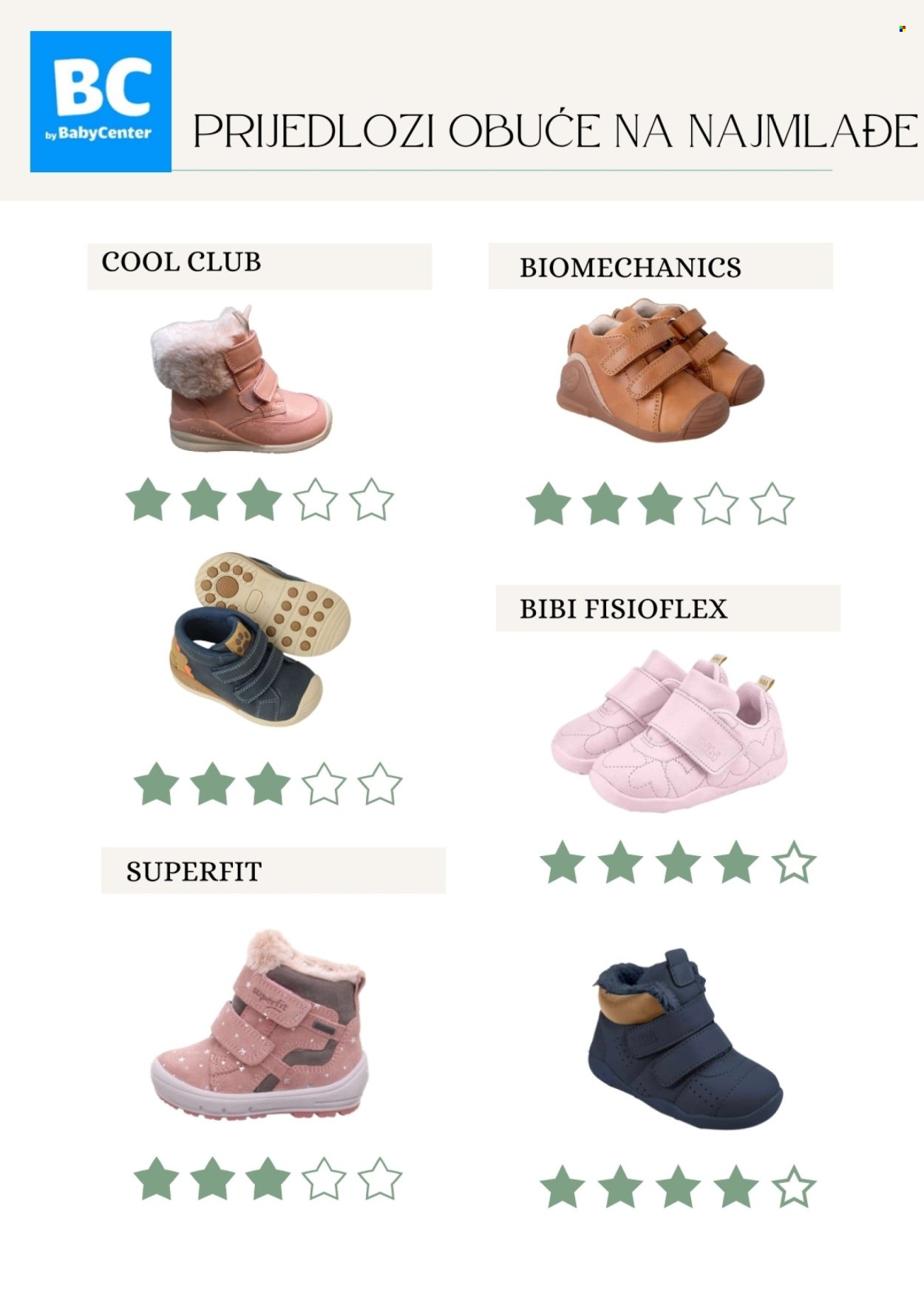 BABY CENTER katalog - Prohodavanje-Razvoj stopala i obuće