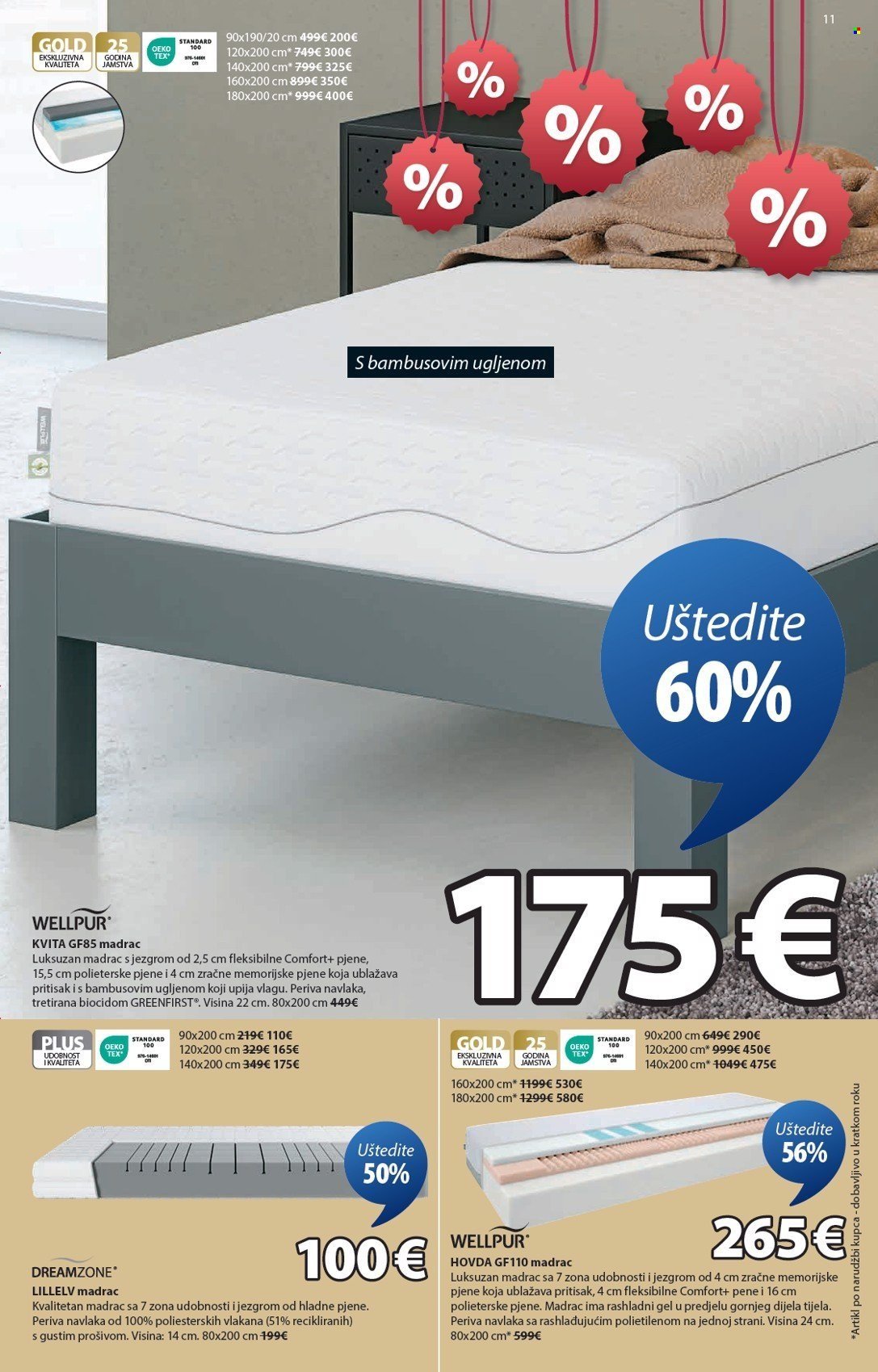 JYSK katalog - Tjedne ponude