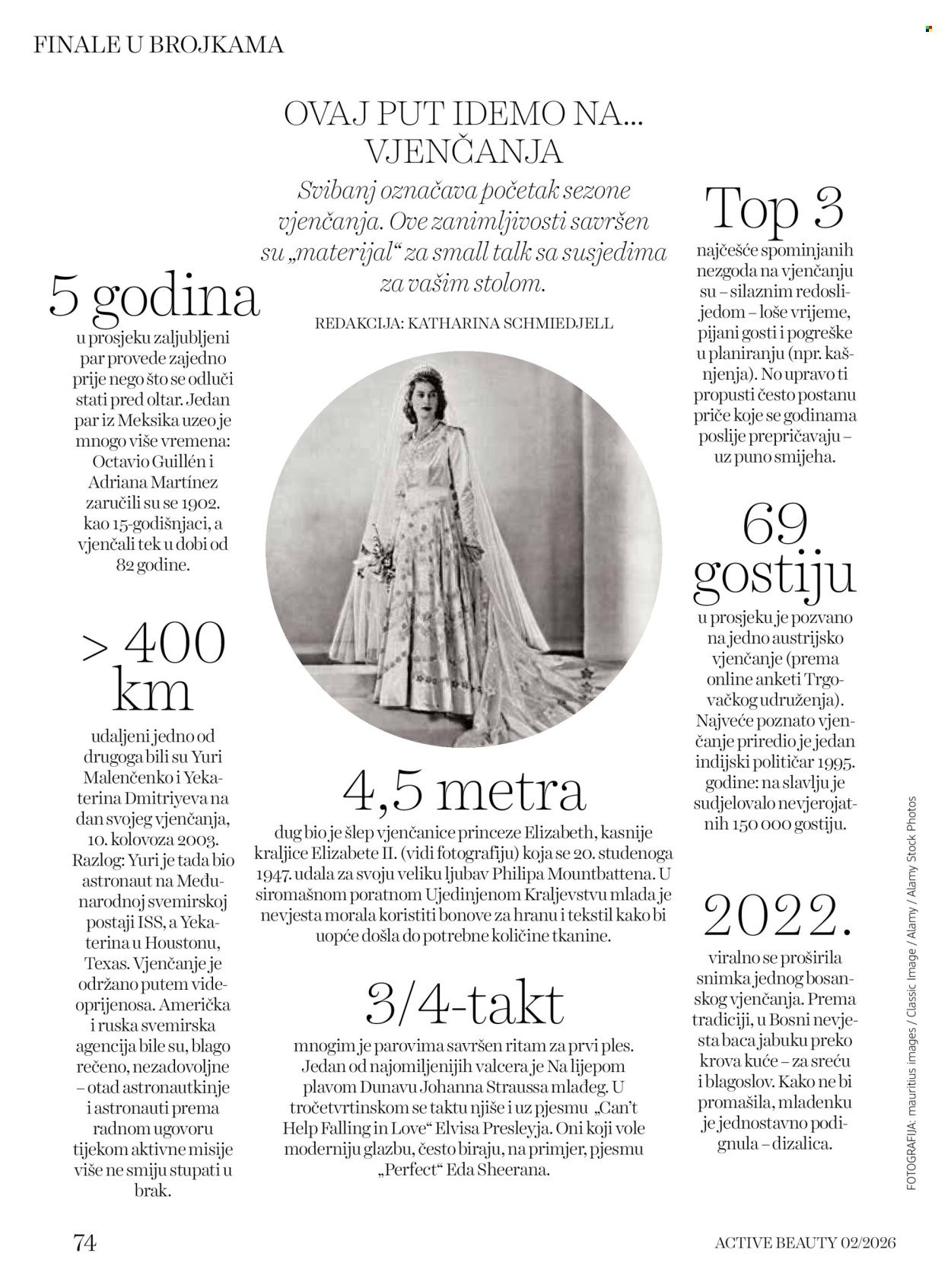DM katalog - ACTIVE BEAUTY