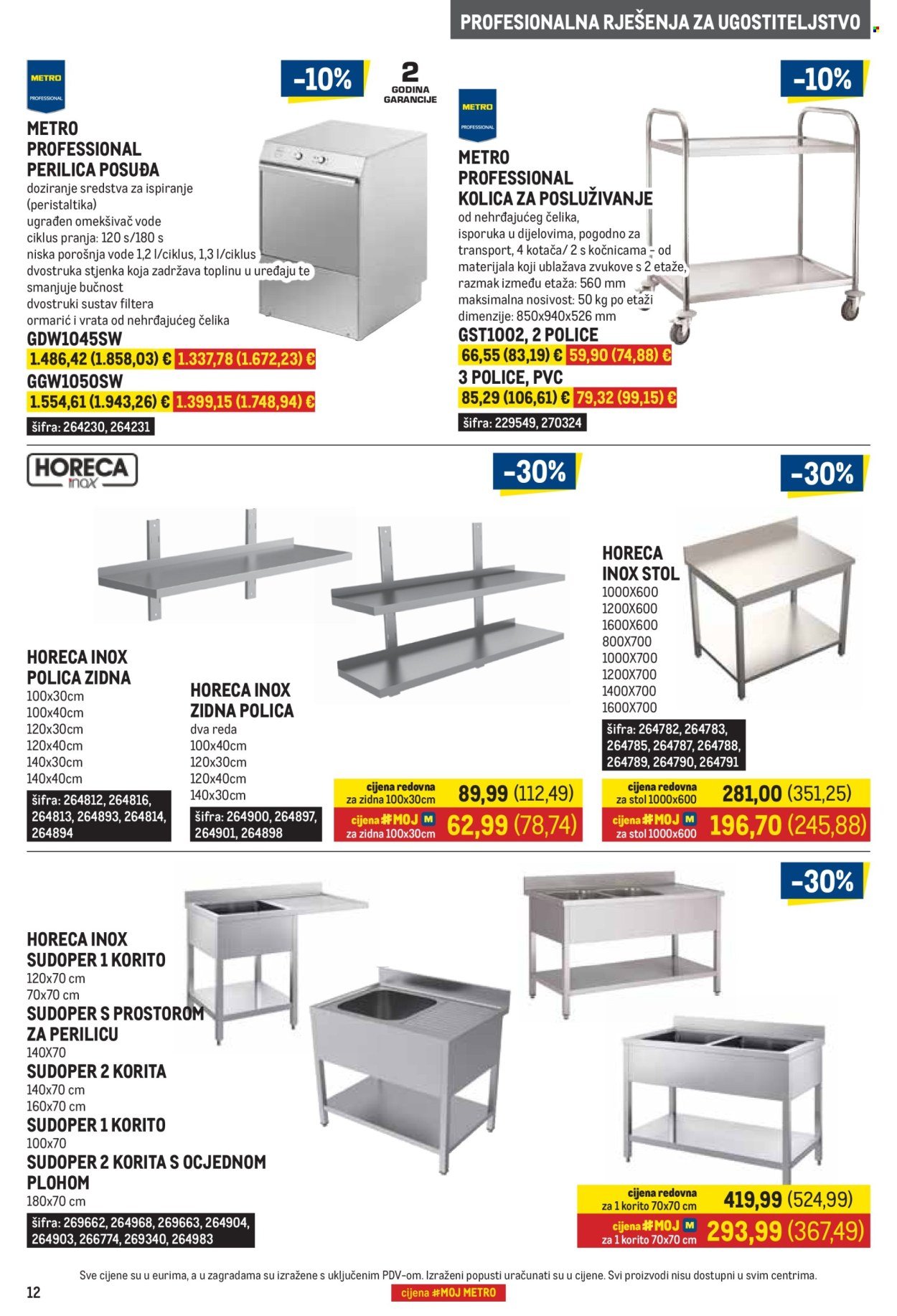 METRO katalog - Gastro