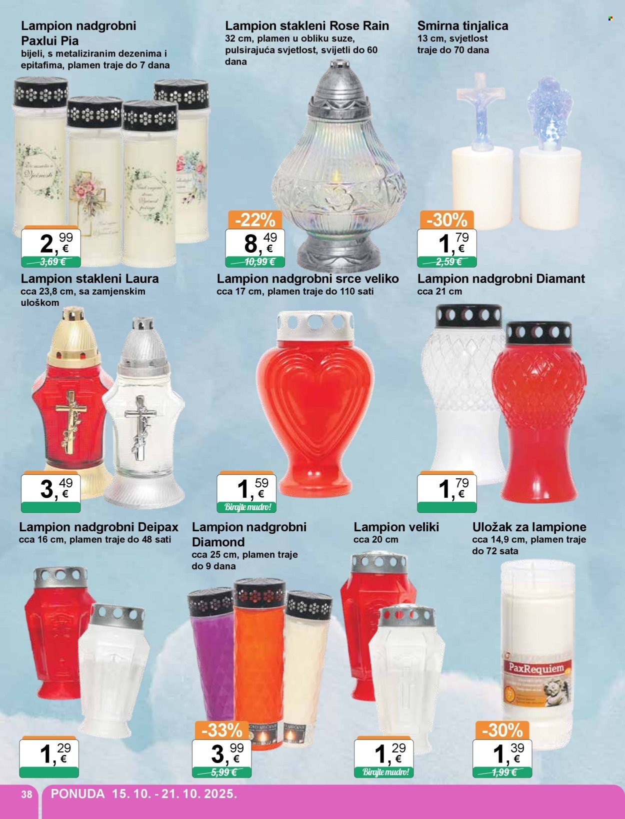 KTC katalog - ŠIROKA POTROŠNJA