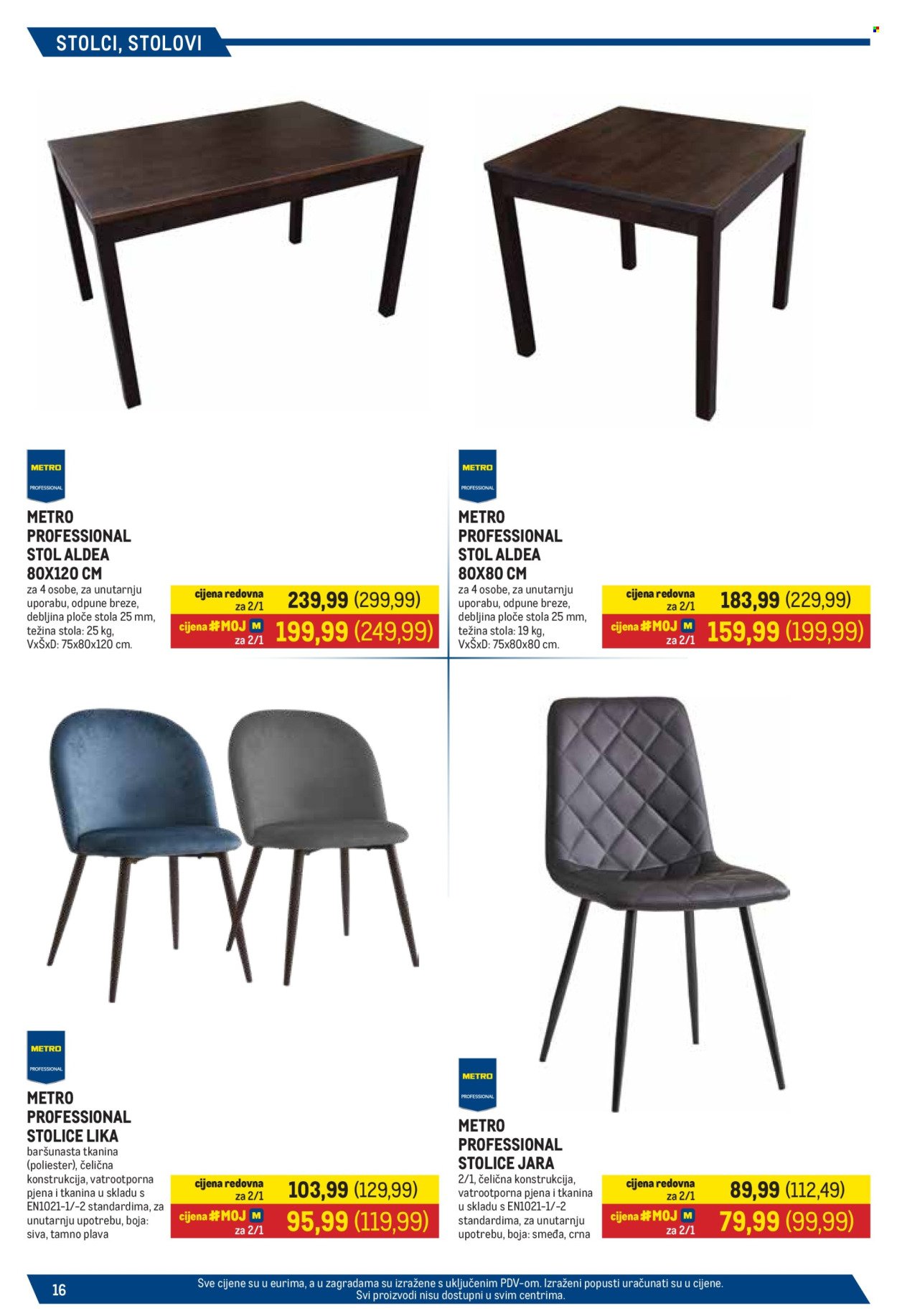 METRO katalog - Sve za terasu